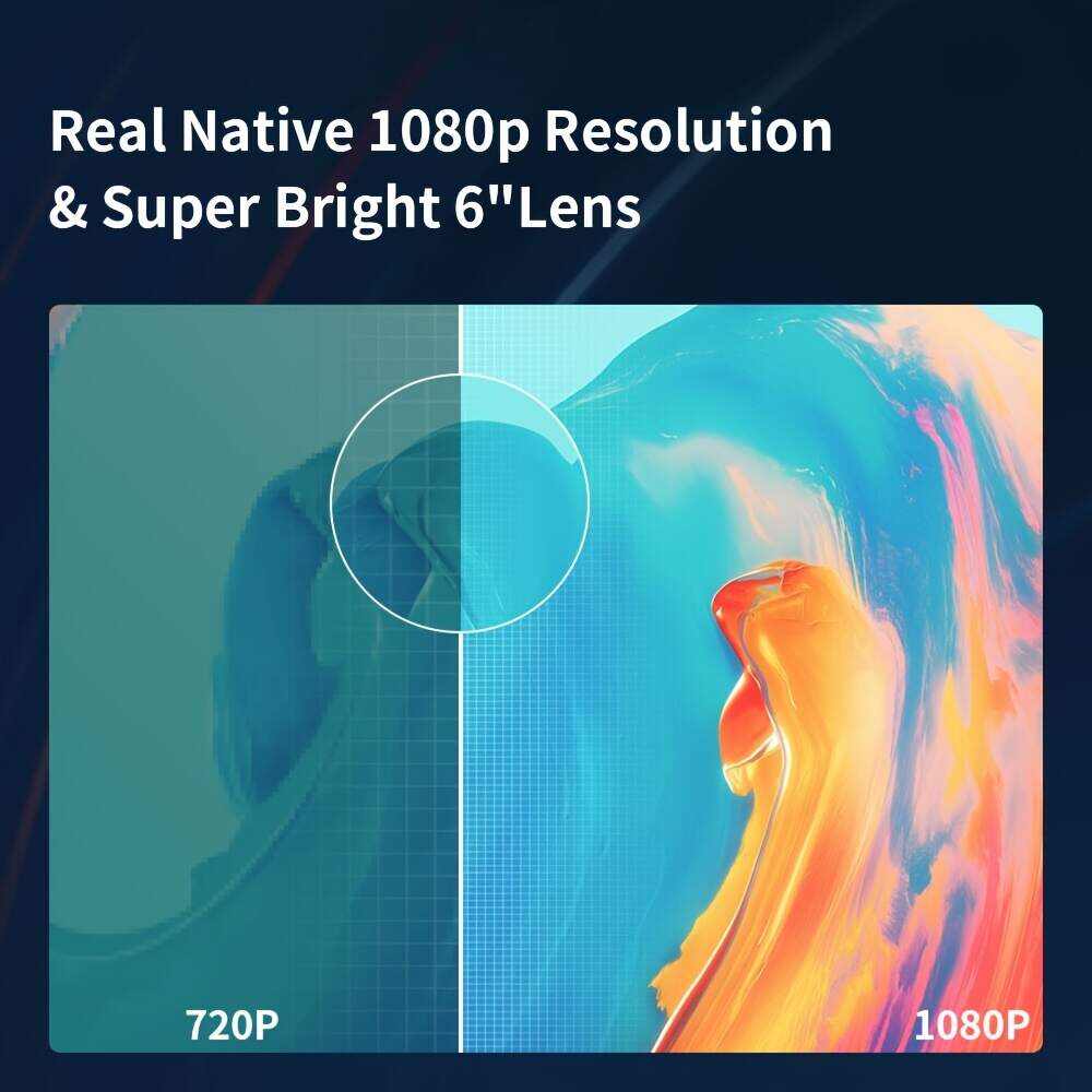 1pc Ultra Clear Large Screen Projectors 2025 Upgrade 4K Video Projectors, 50000 Hour Multimedia Home Theater Movie Projectors, Compatible With Full HD 1080P HDMI, VGA, USB, AV, Laptops, Smartphones