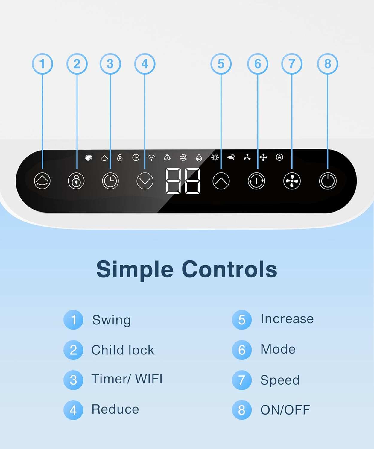 Portable Air Conditioners, 16000 BTUs 5 in 1 Portable AC Unit for Room with Wifi App Control Cooling & Dehumidifier/Fan/Heat/Auto Swing/Sleep/24H Timer Remote Window Kit Included