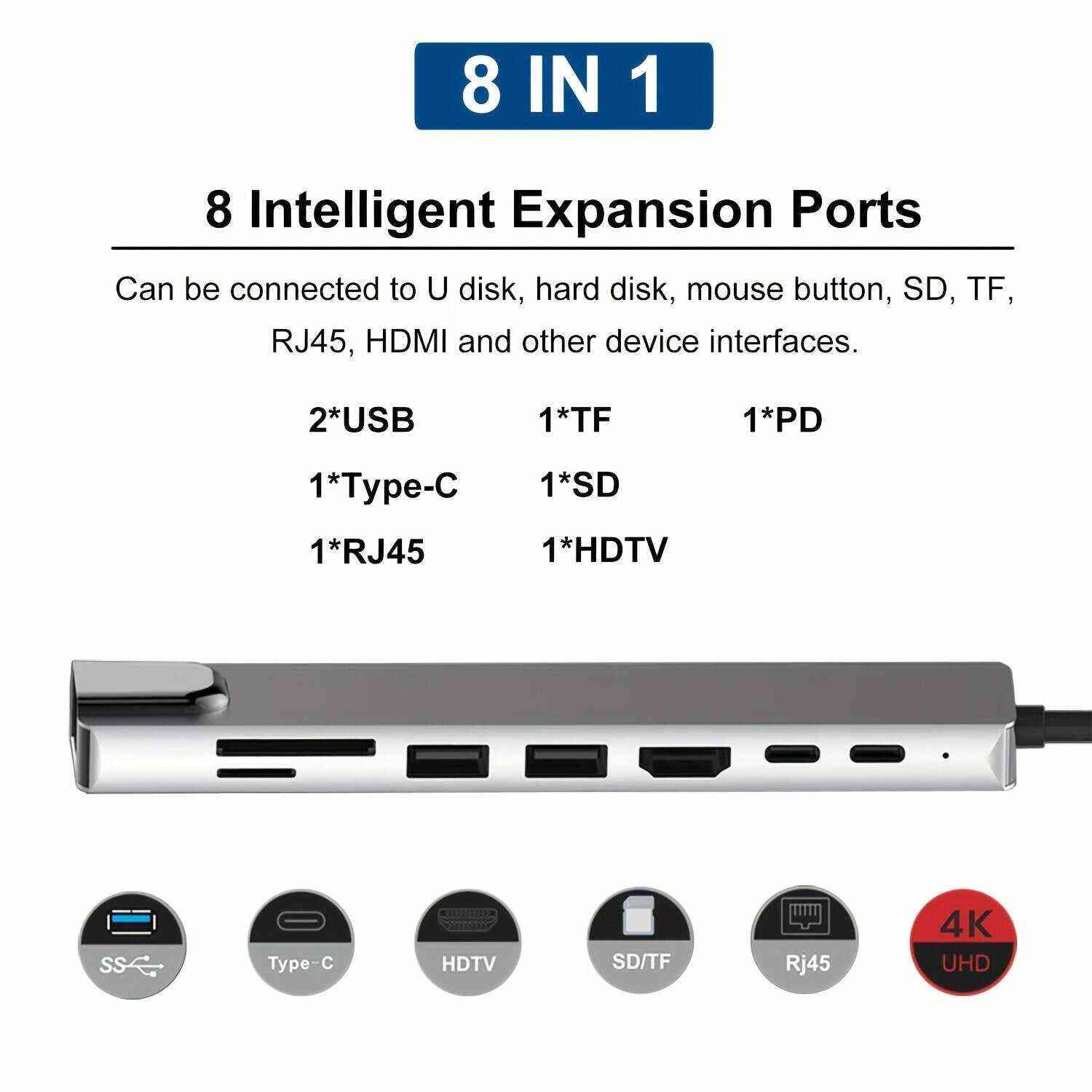 8 In 1 USB C HUB, USB C Adapter With 4K HDTV, 100W PD, USB C Port, USB 3.0,USB 2.0,RJ45 Ethernet, SD/TF Card Reader, Docking Station Compatible For MacBook Pro/Air USB C Laptops And Other Type C Devices
