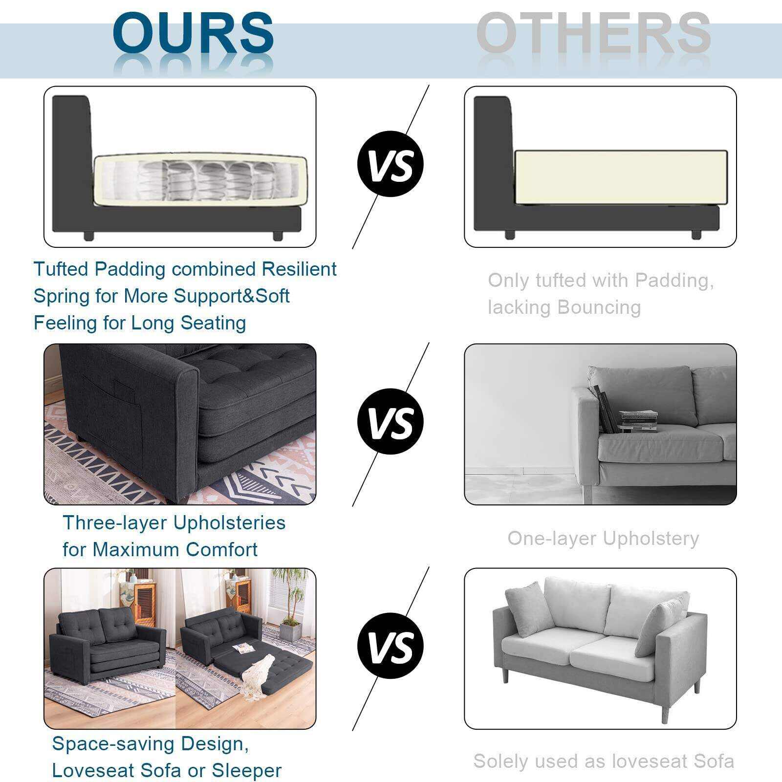 80in Loveseat Sleeper Convertible Loveseat Sofa Bed Black/Navy Blue/Dark Grey/Light Grey/Teal Blue