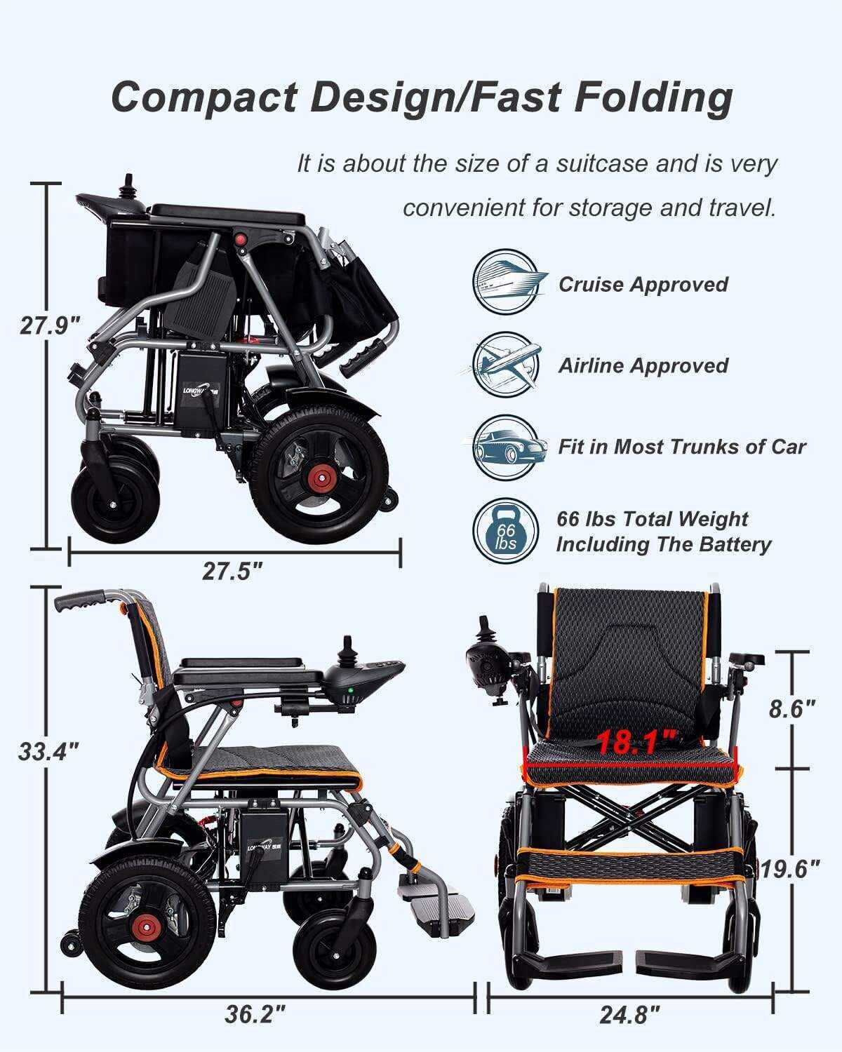 Havenland Portable Electric Wheelchair Lightweight Foldable for Adults Seniors, Intelligent Power Wheelchairs Motorized All Terrain Chair, Up to 9 Mile Range, 12AH Battery 66 pounds