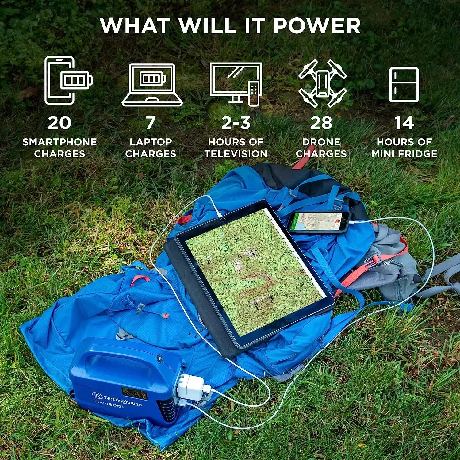 Westinghouse 155Wh 150 Peak Watt Portable Power Station and Solar Generator, Pure Sine Wave AC Outlet, Backup Lithium Battery for Camping, Home, Travel, Indoor/Outdoor Use (Solar Panel Not Included)
