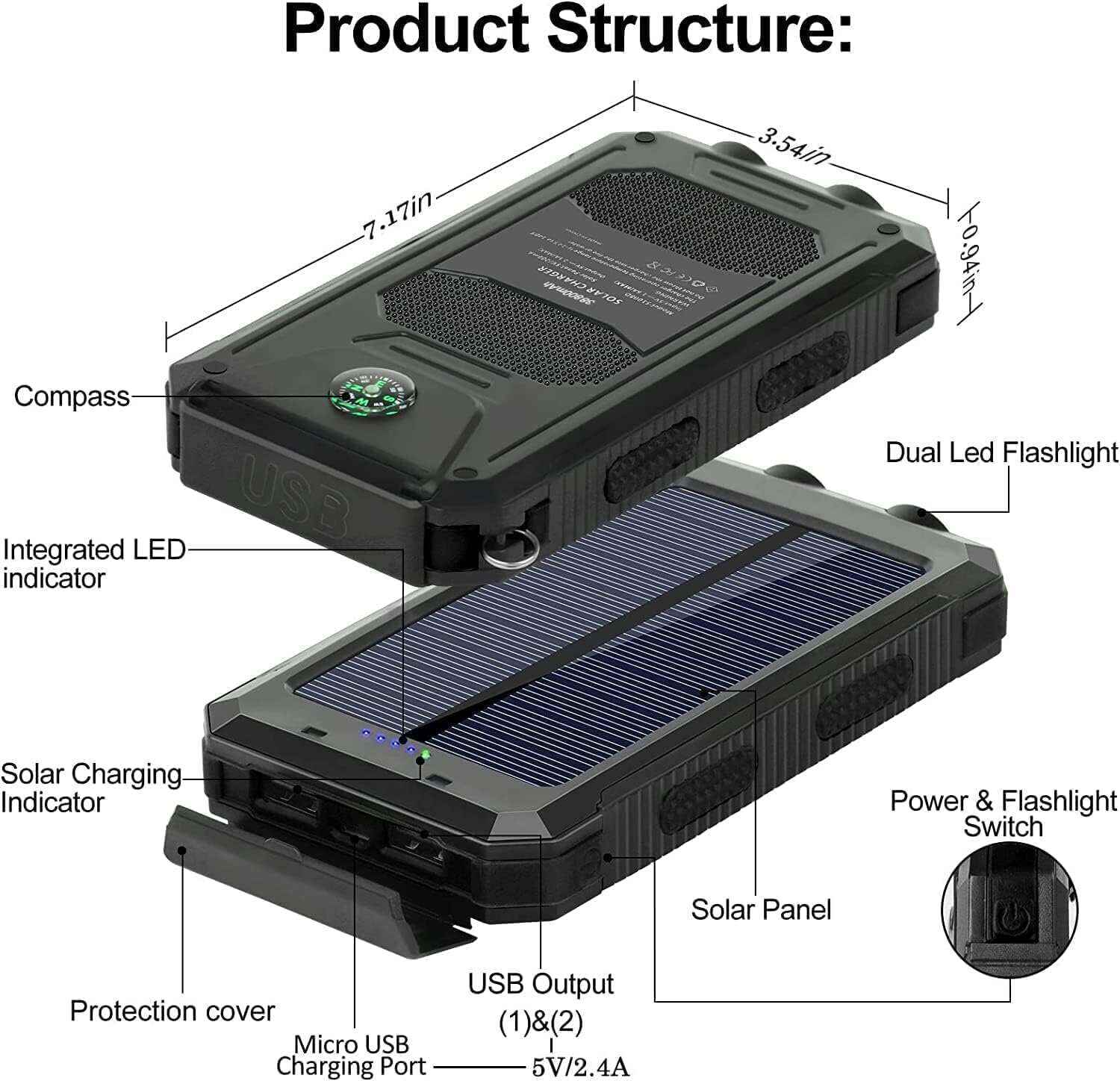 YELOMIN Solar Charger, 38800mAh Portable Solar Power Bank, Waterproof Battery Pack for Outdoor Activities, Camping External Backup Power Charger Dual USB 5V Outputs/LED Flashlights