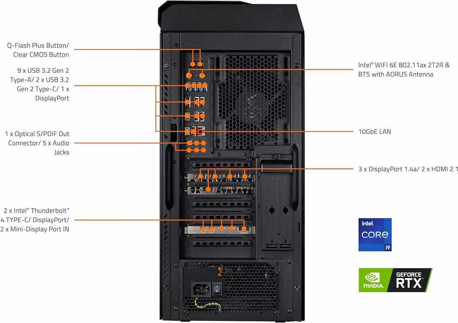 Gigabyte AORUS Model X Gaming PC Computer Desktop (Intel i9-12900K, NVIDIA GeForce RTX 3080 GDDR6X 10GB, 16GB DDR5 RAM, 2TB M.2 SSD) - AMXI9N8A-2171