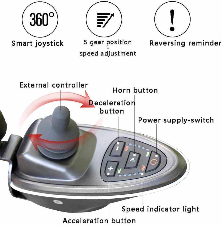 Wheelchairs Walking Aaid Electric Portable Folding Wheelchair Foldable Power Compact Mobility Aid Wheel Chair Lightweight Portable Medical Scooter