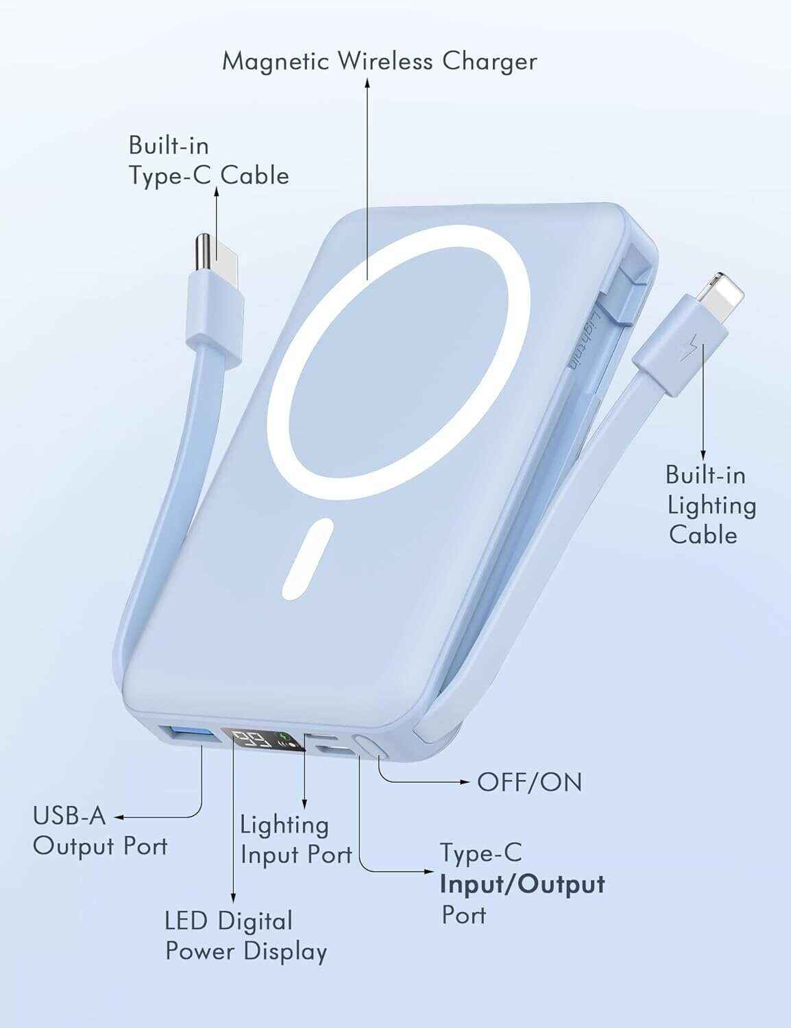 podoru Wireless Portable Charger, 10000mAh Magnetic Power Bank Built-in USB-C Lighting Cables 22.5W PD Fast Charging LED Display Mag-Safe Battery Pack for iPhone 15/14/13/12/Mini/Pro/Pro Max - White