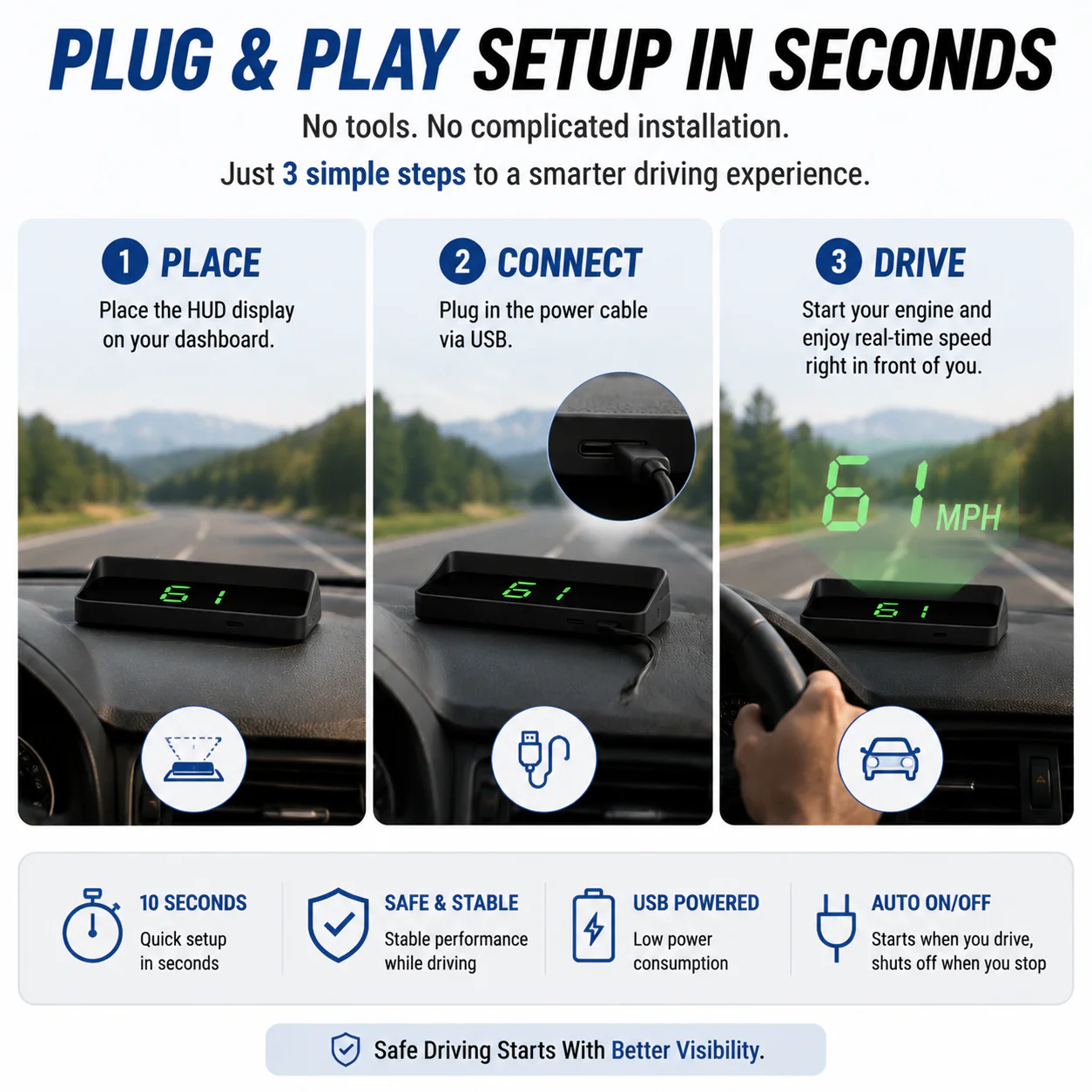 🔥Hot Sale 59% OFF✨🚗 Head-Up Display Car GPS 🚗