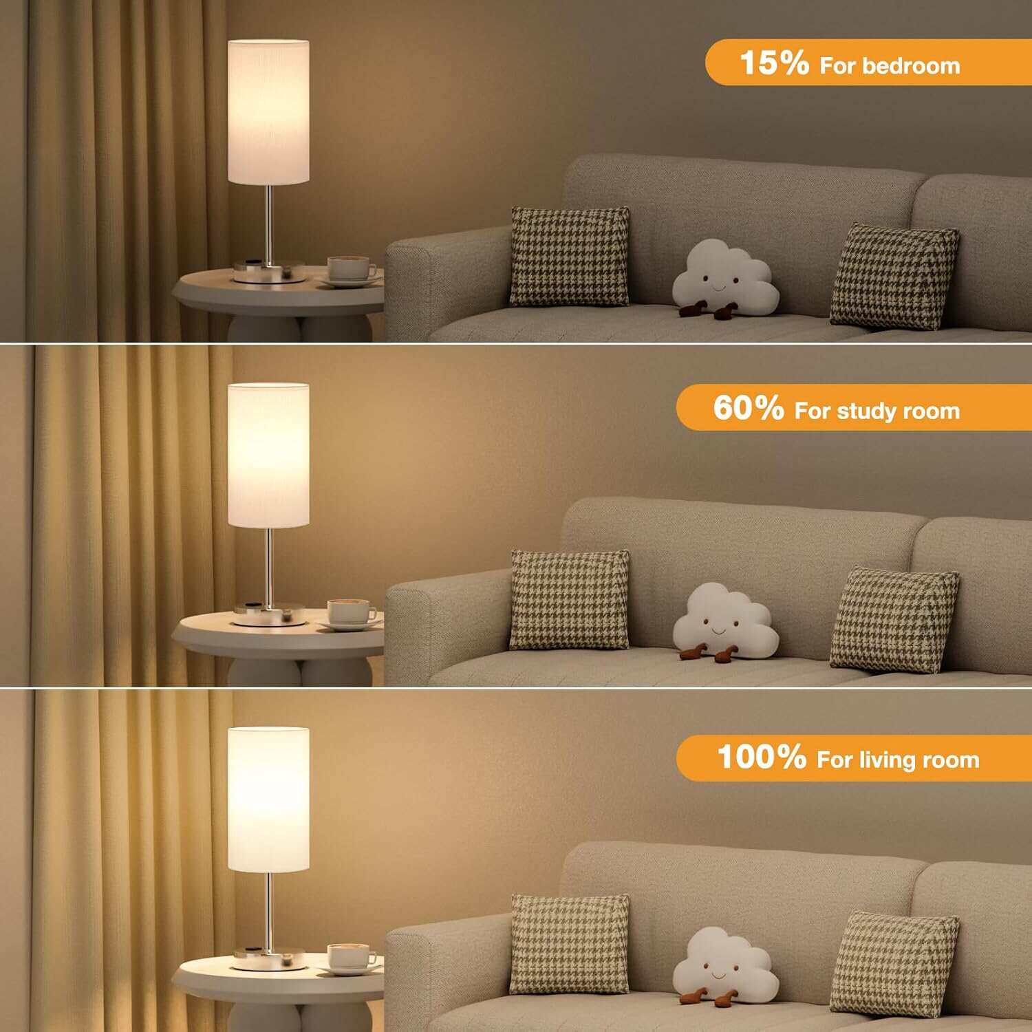 Bedside Table Lamp for Bedroom - 3 Way Dimmable Touch Lamp USB C Charging Ports and AC Outlet, Small Lamp Wood Base Round Flaxen Fabric Shade for Living Room, Desk, LED Bulb Included