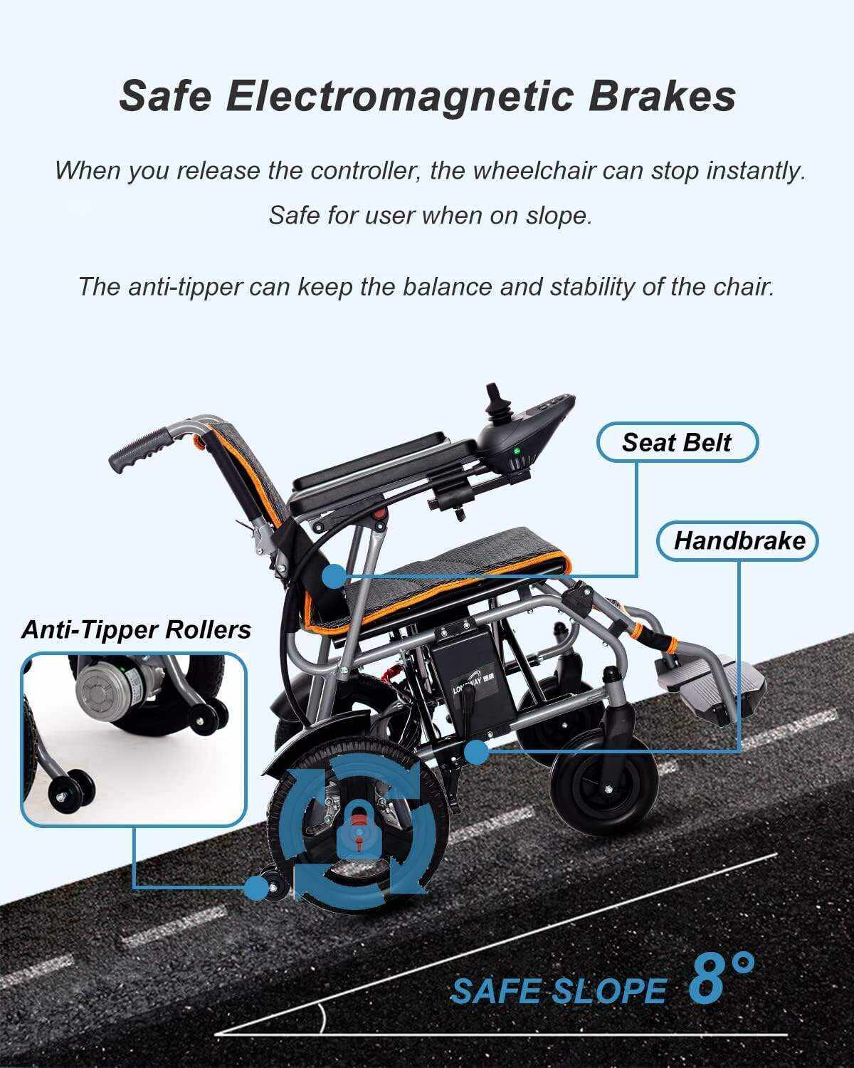 Havenland Portable Electric Wheelchair Lightweight Foldable for Adults Seniors, Intelligent Power Wheelchairs Motorized All Terrain Chair, Up to 9 Mile Range, 12AH Battery 66 pounds