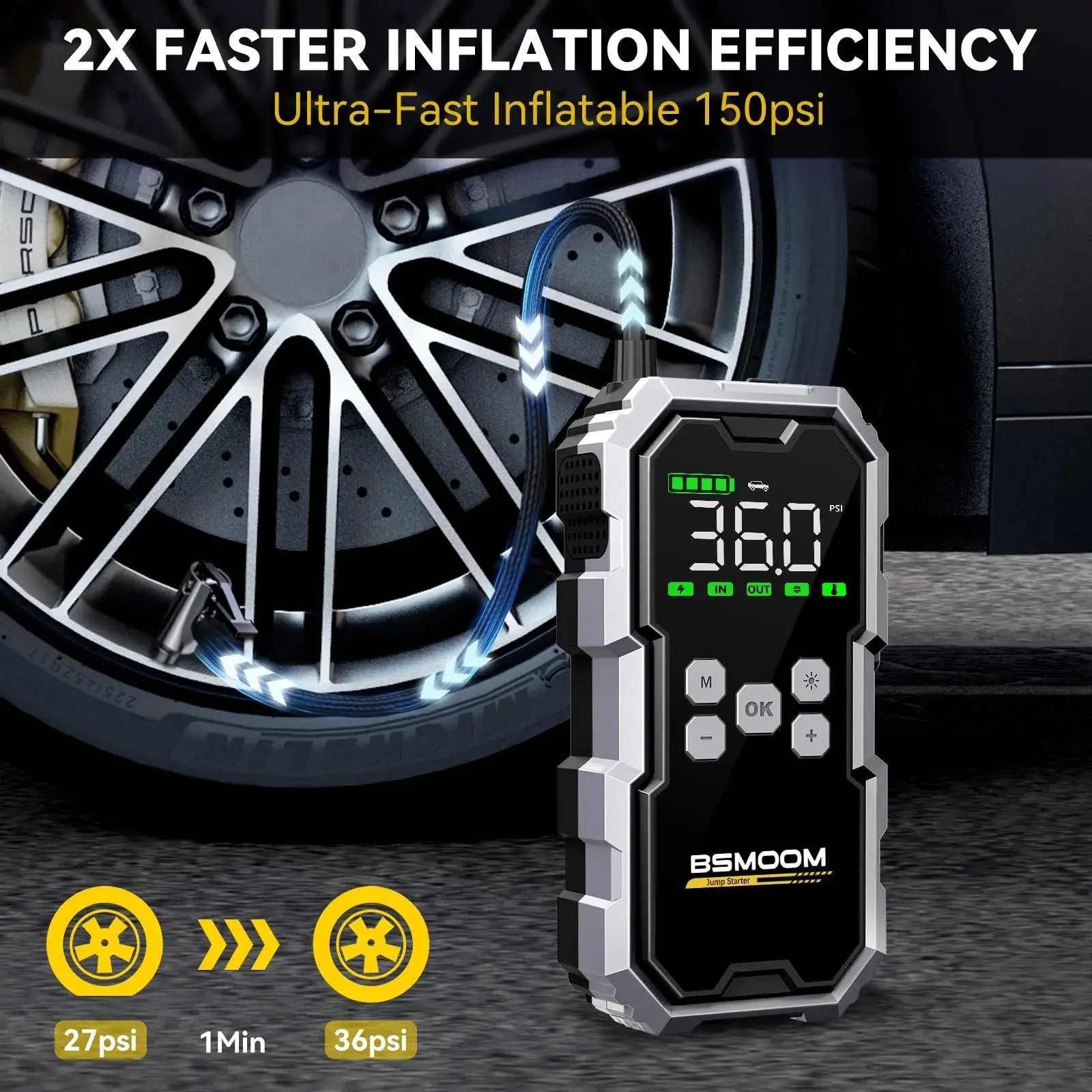 16800mAh  [5-in-1] Portable Car Jump Starter with Air Compressor(All Gas/10.0L Diesel),With Tireinflator, 12V AutoBoost BatteryCharger Jumper Box, Rapid Charger with LEDScreen Vehicle Automotive