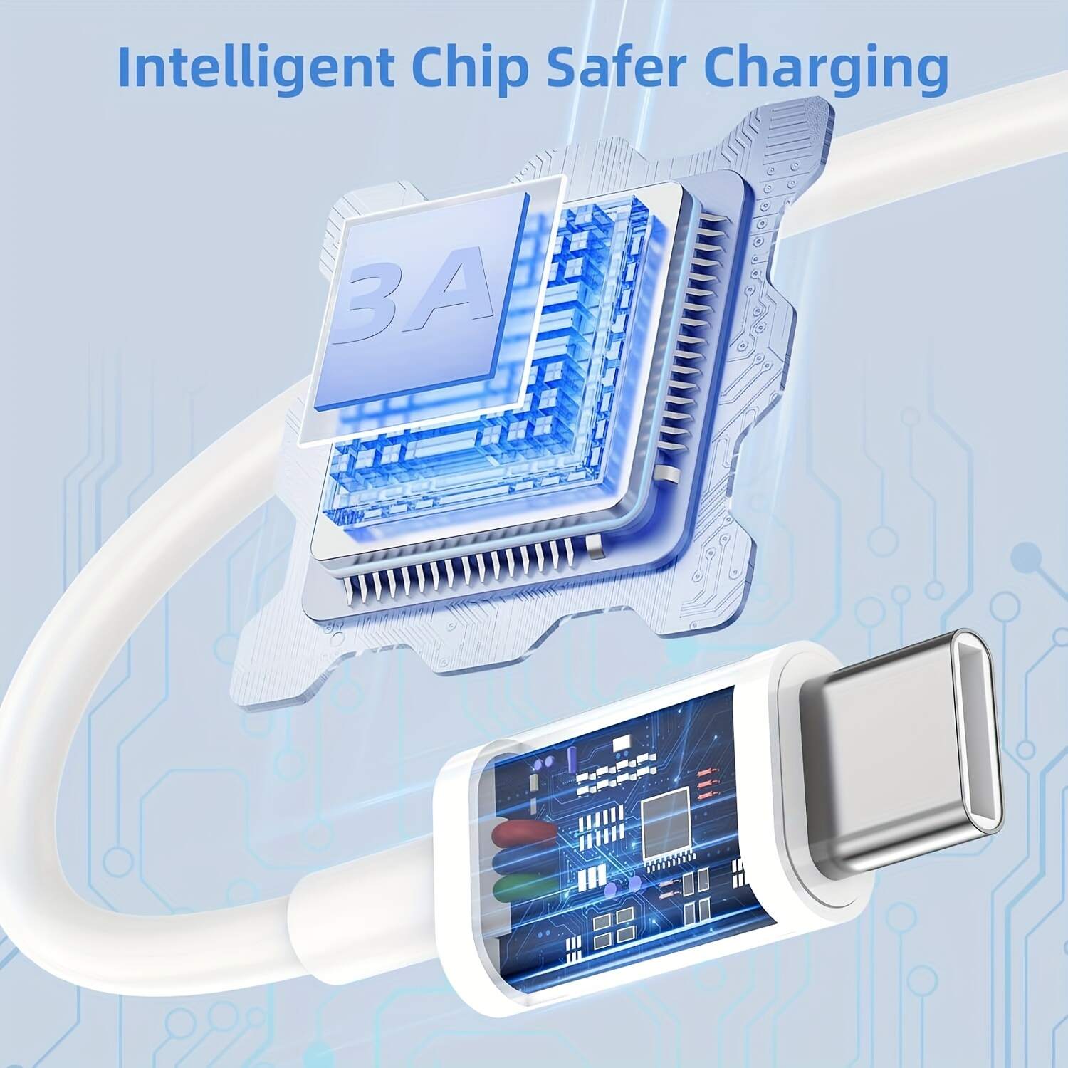 Car Charger for iPhone 16 15 Carplay Cable, 2pcs/1pc [3FT+6FT] USB A to USB C Charging Cord for iPhone 16 15/Plus/Pro Max, for iPad Pro 12.9/11, Air 6th/5th/4th Gen, Mini 6th Gen, Samsung, Google, LG and More