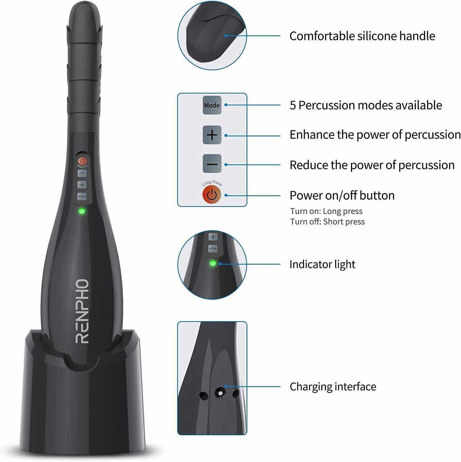 RENPHO Rechargeable Hand Held Deep Tissue Massager for Muscles, Back, Foot, Neck, Shoulder, Leg, Calf Cordless Electric Percussion Body Massage, White
