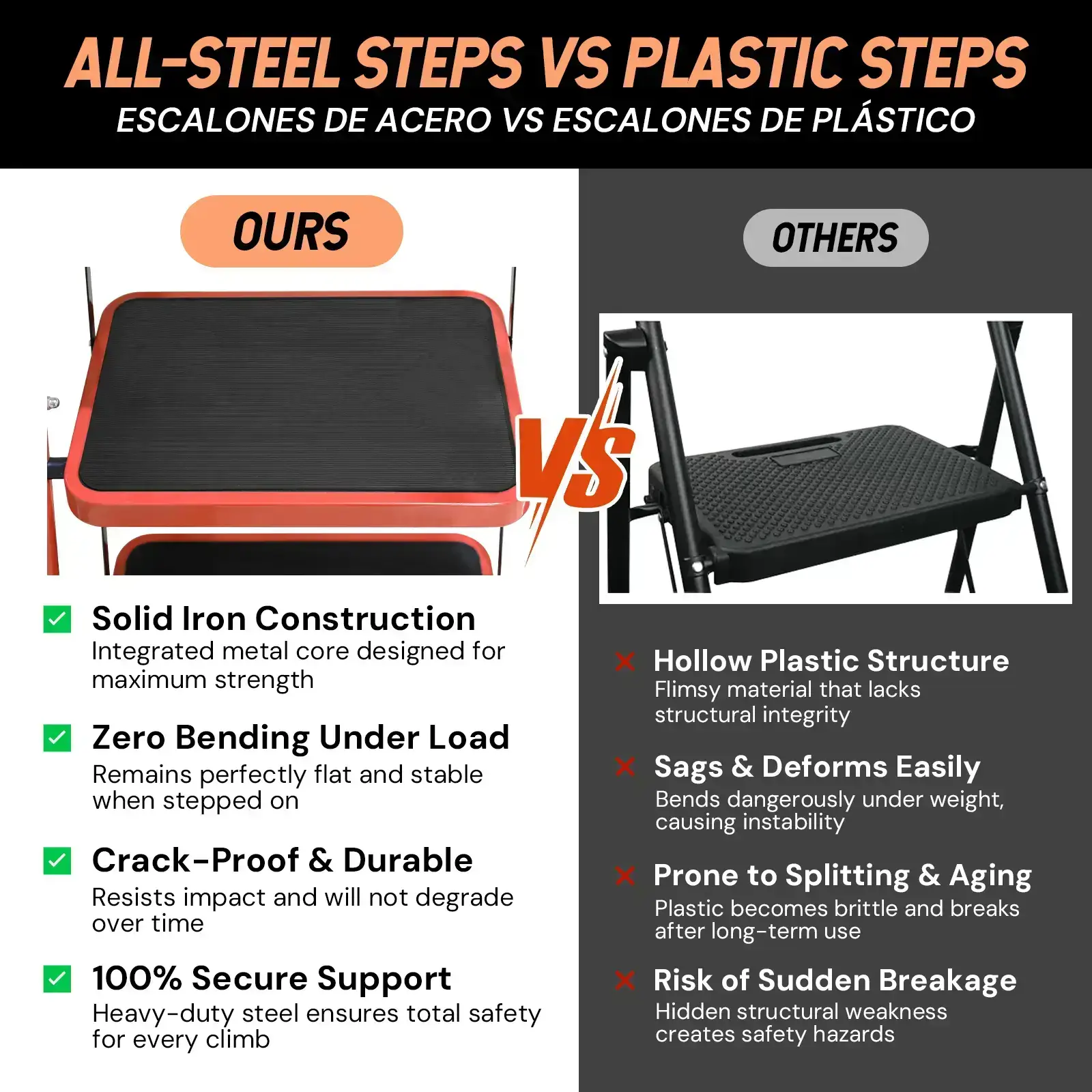 Sturdy Portable 5-Step Ladder, 800 LBS Capacity, Foldable with Handrail & Tool Tray, Ideal for Kitchen & DIY Projects, Sturdy Portable Ladder