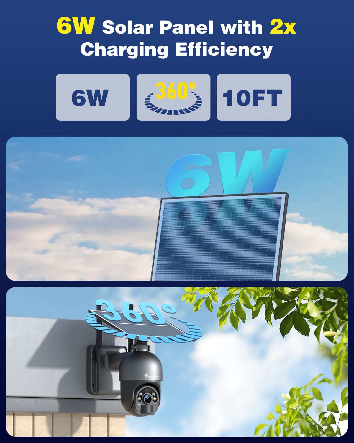 Ctronics 5MP Solar Security Camera Outdoor Wireless, 6W Solar Panel, Sound-Light Alarm, PC/Phone Remote Control, Color Night Vision