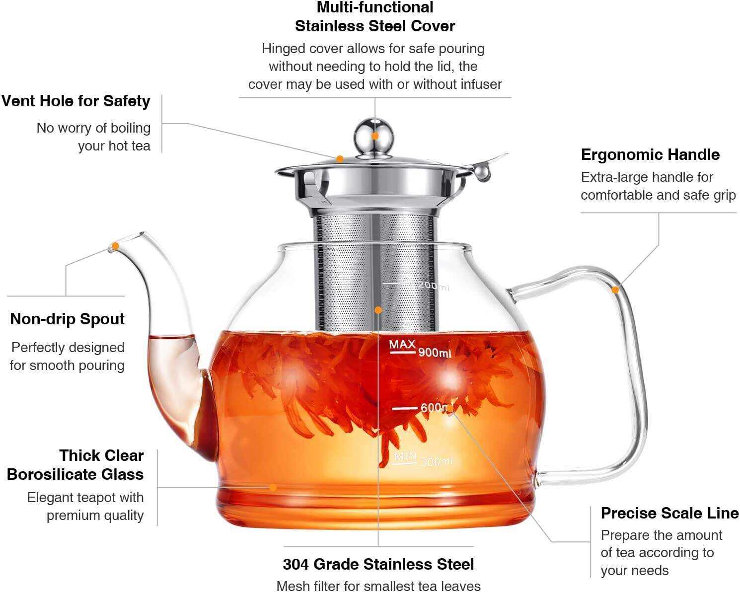 MINO ANT Tea Set ̈C 1200ml Glass Teapot with Removable Stainless Steel Infuser, and 4 Glass Teacups, Stovetop Safe Tea Kettle Gift Set, Blooming and Loose Leaf Tea Maker Set