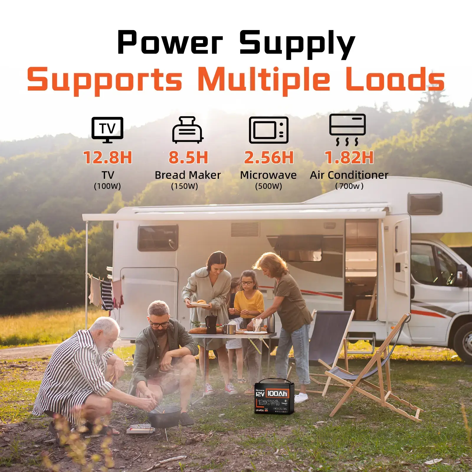 12V 100Ah LiFePO4 Bluetooth Lithium Battery, Built-in 100A BMS & Low-Temp Protection, for RV/Marine/Trolling Motor/Off-Grid/Home Backup