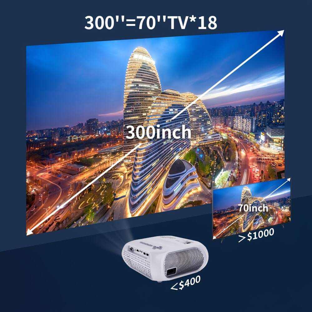 1pc Ultra Clear Large Screen Projectors 2025 Upgrade 4K Video Projectors, 50000 Hour Multimedia Home Theater Movie Projectors, Compatible With Full HD 1080P HDMI, VGA, USB, AV, Laptops, Smartphones