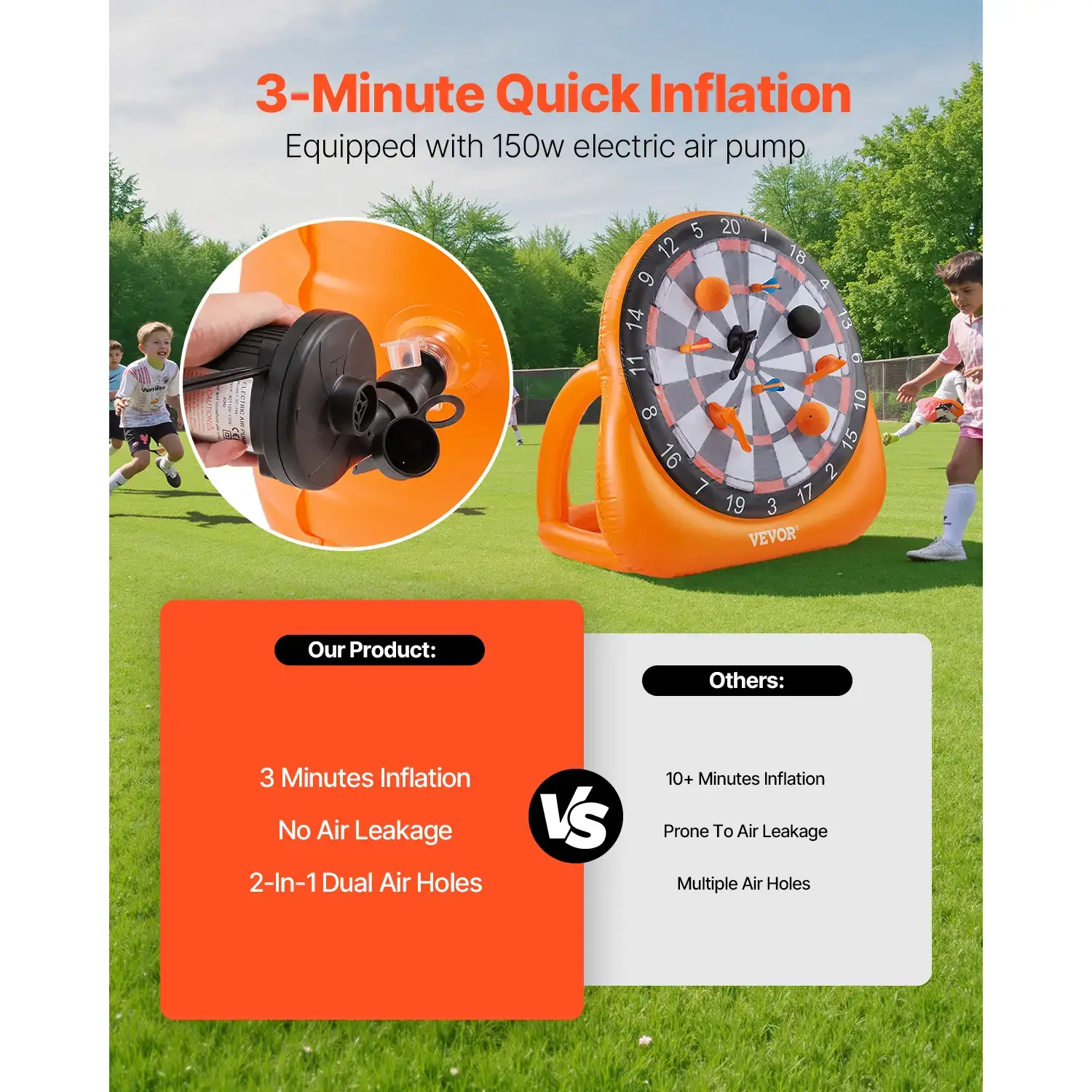 6ft Giant Inflatable Soccer Dart Board Game Set With Kick Balls, Darts, Axes & Air Pump, Quick Setup Backyard Yard Game For Family Camping