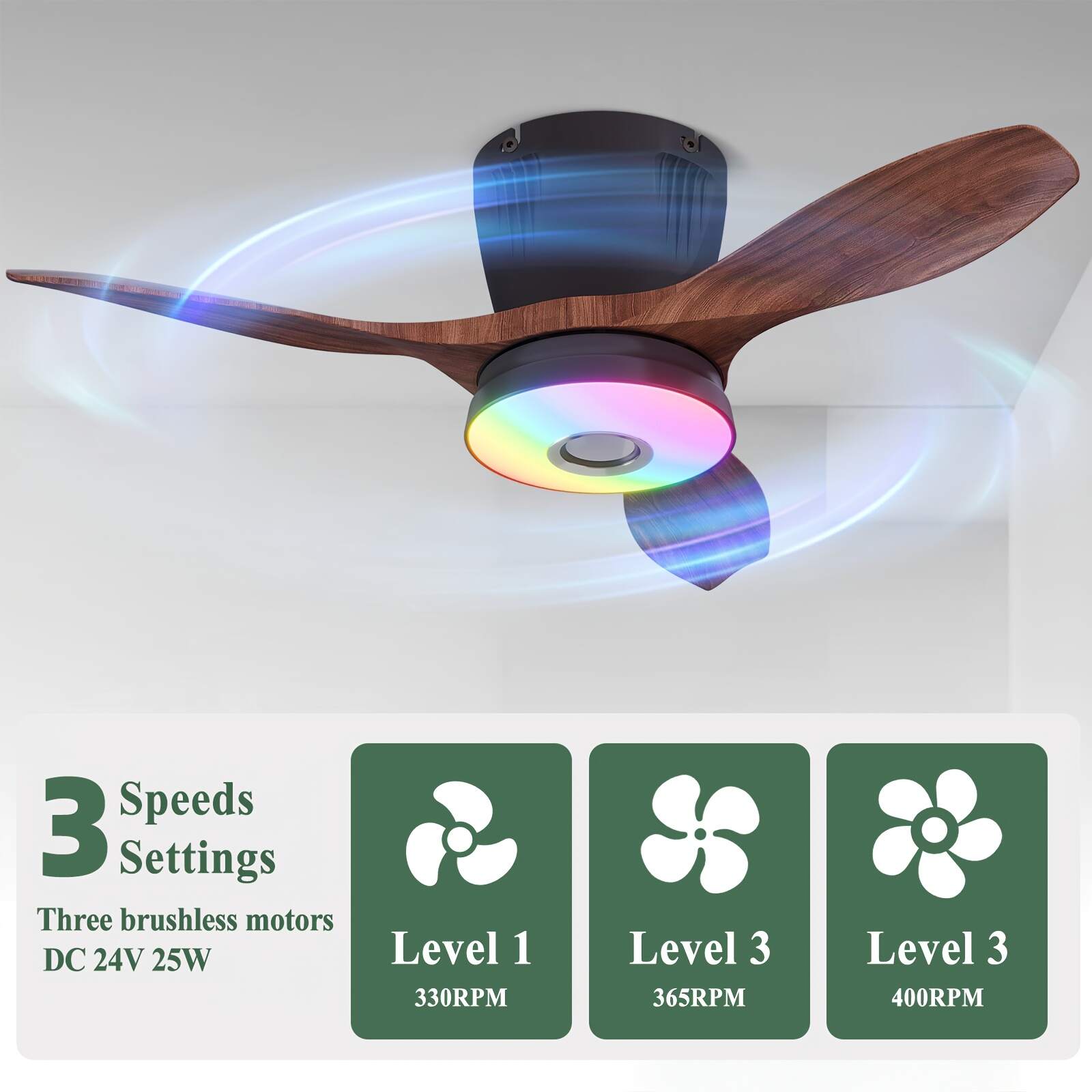 Smart RGB Rainbow Music Rhythm Speaker LED Fan with Light, 3-speed Socket Fan Light, Remote Control Timing, 3 Colors 3000-6500k Dimmable, Suitable for Home, Office, Restaurant, Party