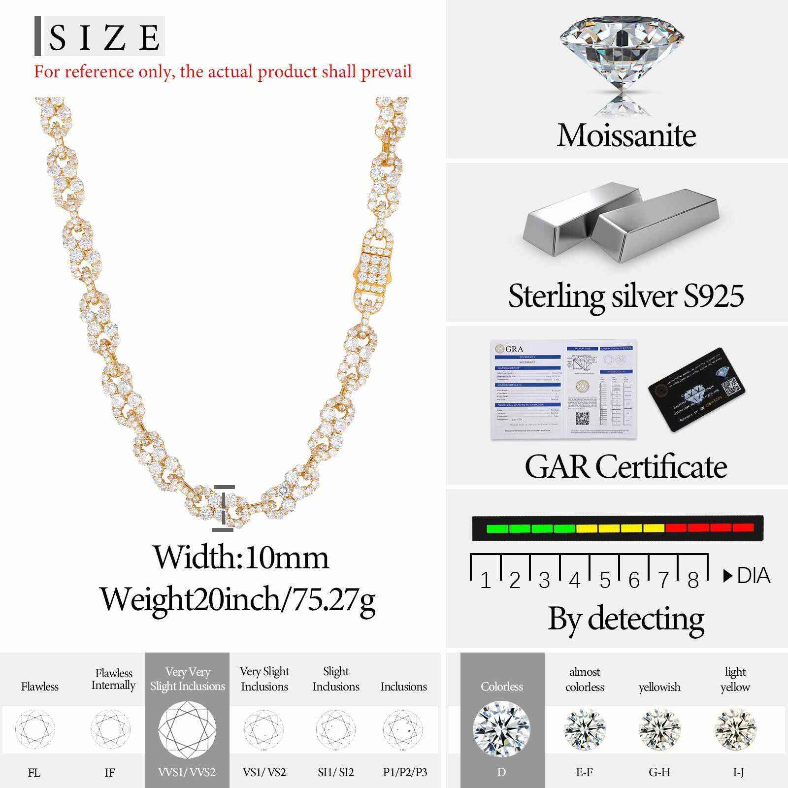 Test10mm S925 1 Row Moissanite Infinity Cuban Link Chain