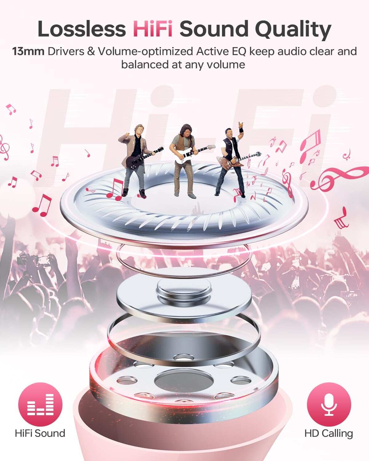 Wireless Earbuds, Bluetooth 5.3 Headphones 40Hrs Playtime with Charging Case, IPX5 Waterproof Stereo in-Ear Earphones with Microphone for iOS Android Cell Phone Sports Workout, Black