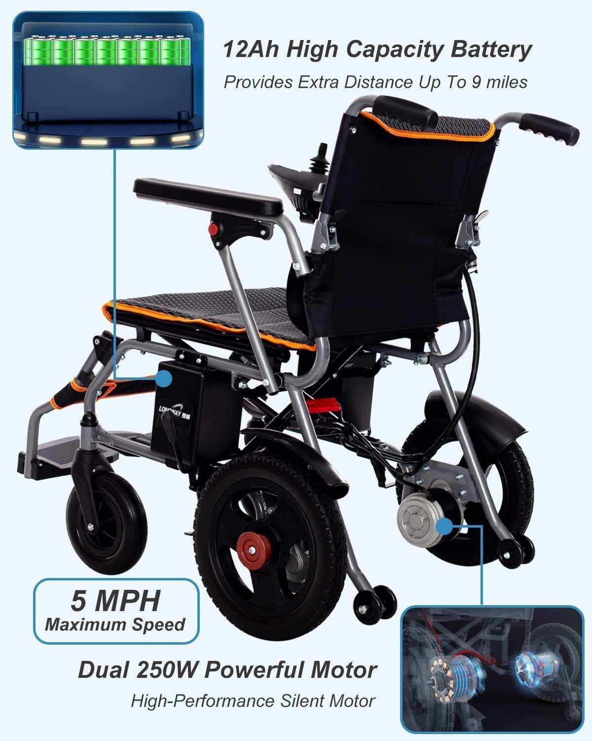 Havenland Portable Electric Wheelchair Lightweight Foldable for Adults Seniors, Intelligent Power Wheelchairs Motorized All Terrain Chair, Up to 9 Mile Range, 12AH Battery 66 pounds