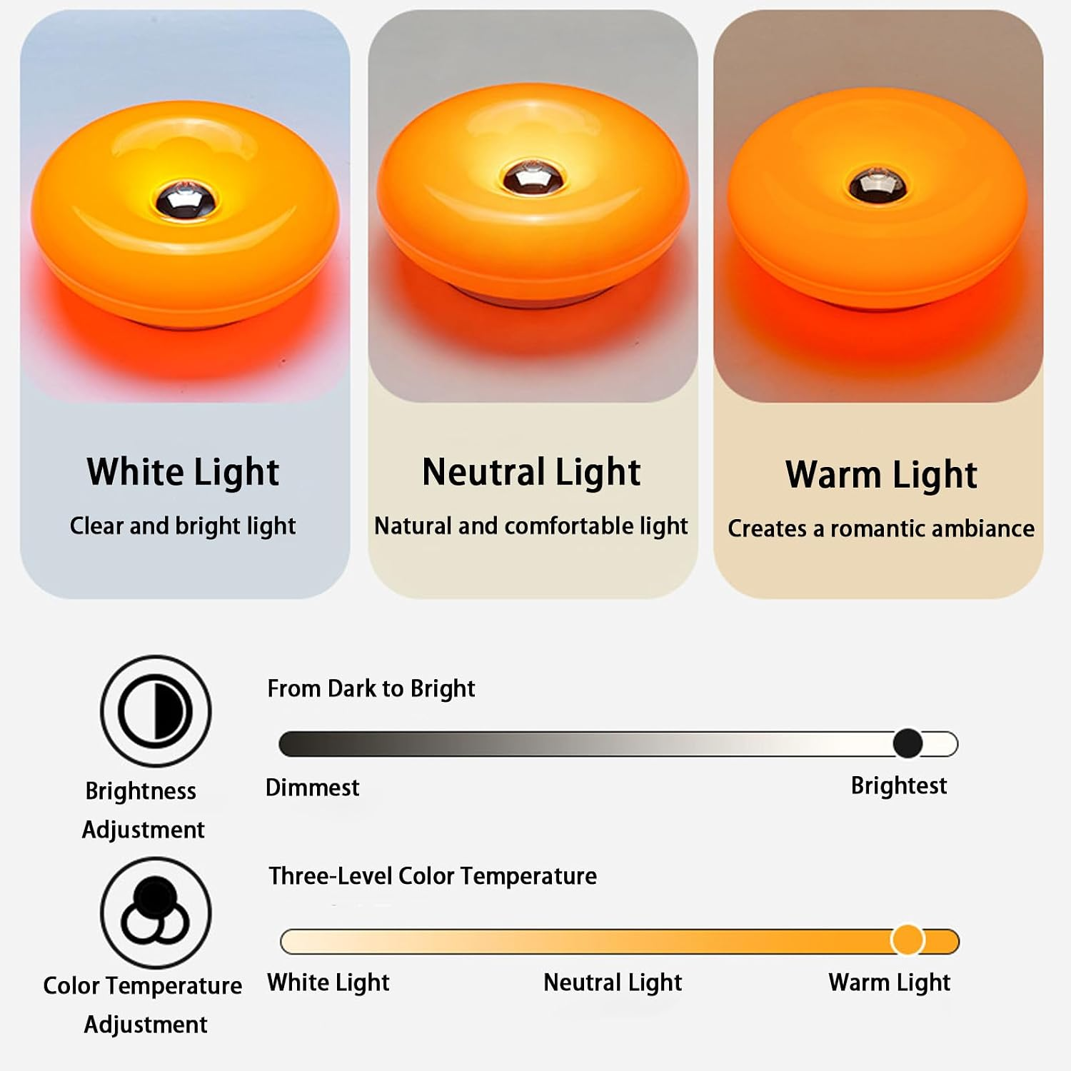 🔥Last Day 69% OFF✨ Acrylic-Orange Donut Mood Lamp
