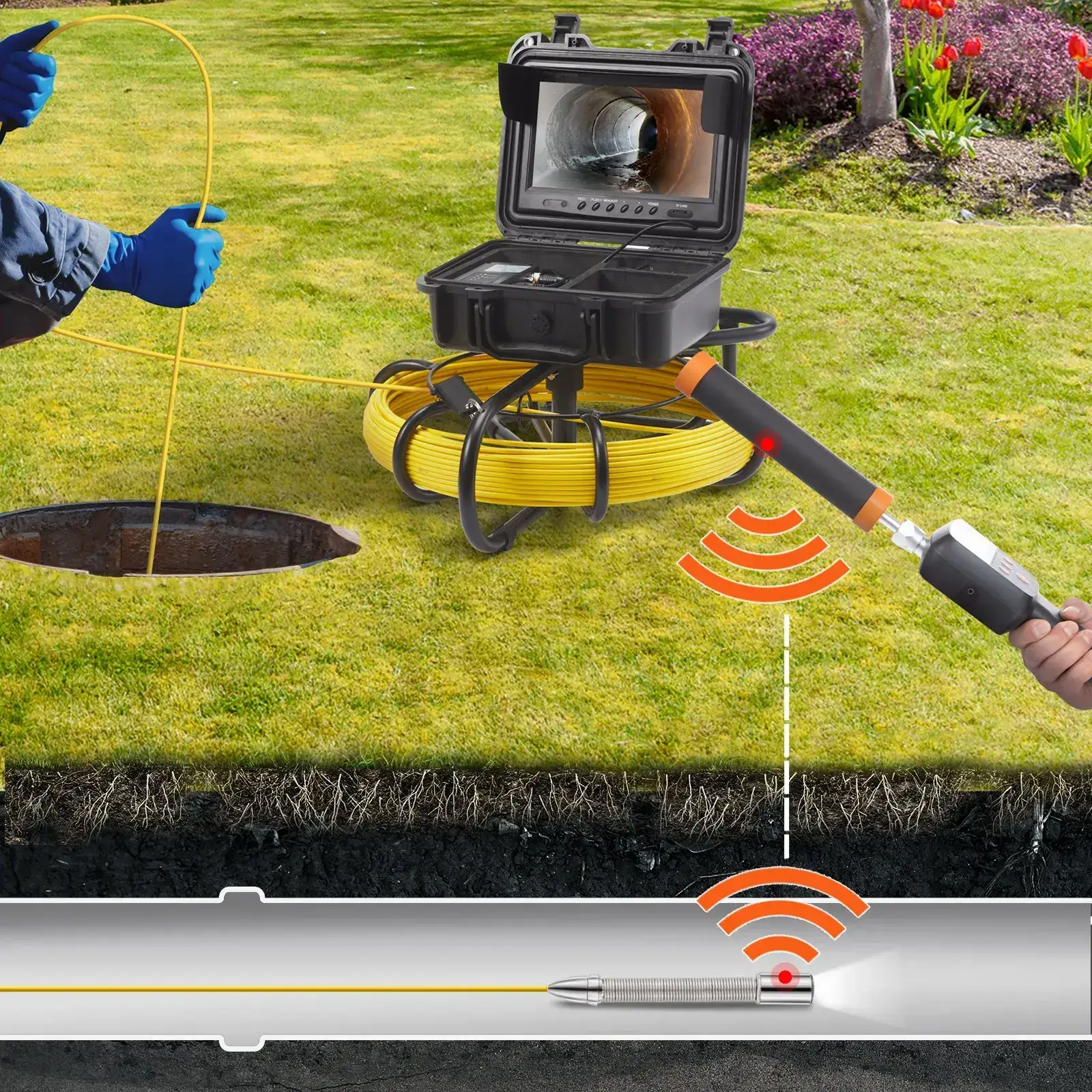 Sewer Camera,  Pipeline Inspection Camera with DVR Function, IP68 Camera with 12 Adjustable LEDs, A 16 GB SD Card for Sewer Line, Home, Duct Drain Pipe Plumbing