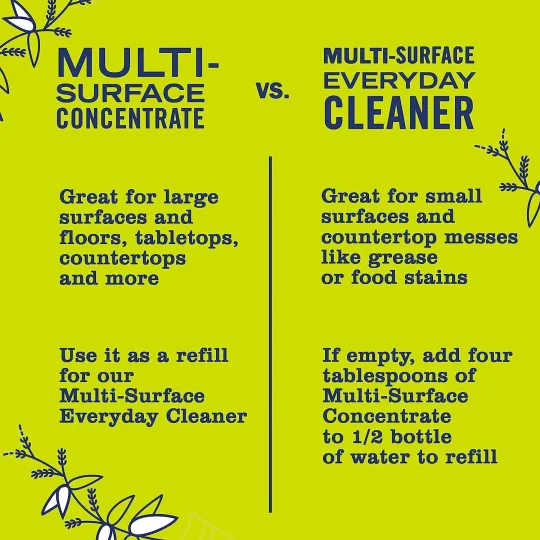 All-Purpose Cleaner Spray, Lemon Verbena, 16 fl. oz - Pack of 3