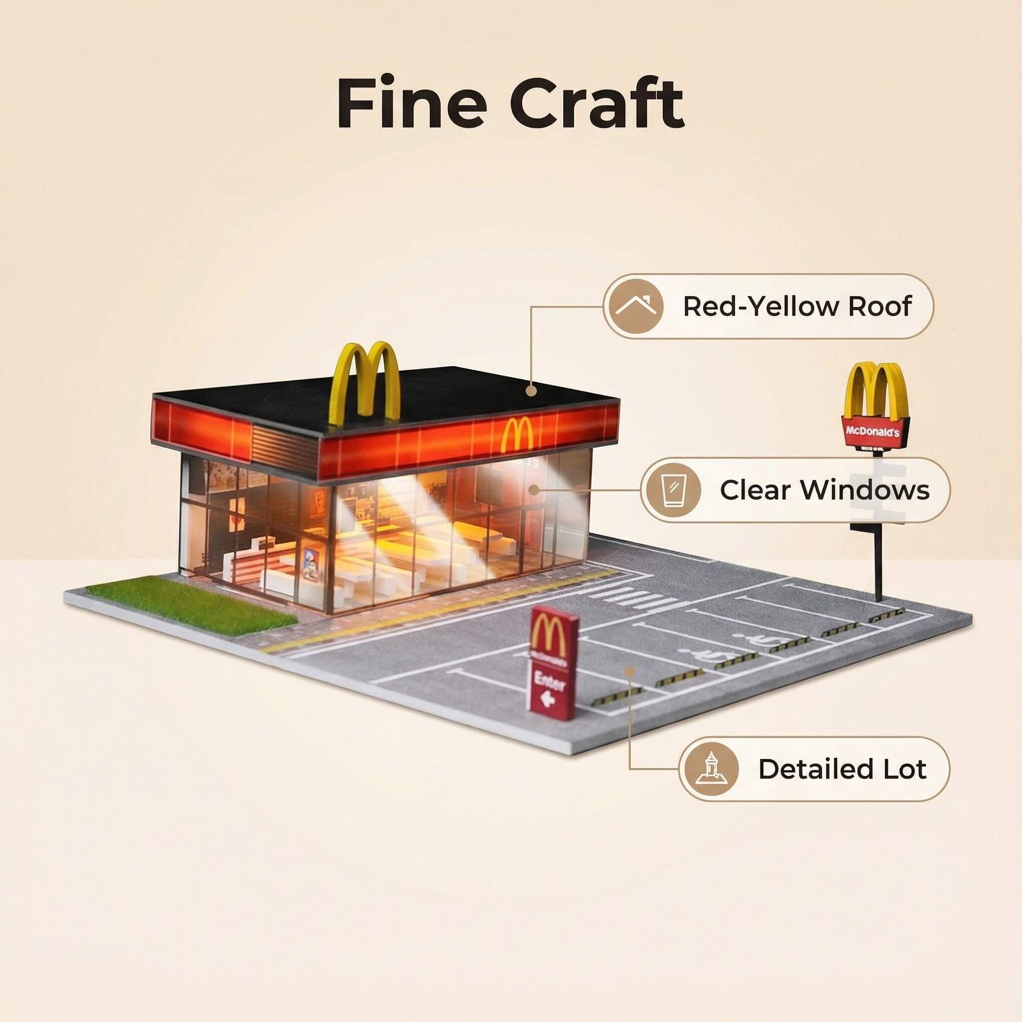 1:64 Scale Fast Food Restaurant Diorama Display Case – Street Scene Acrylic Showcase for Diecast Cars