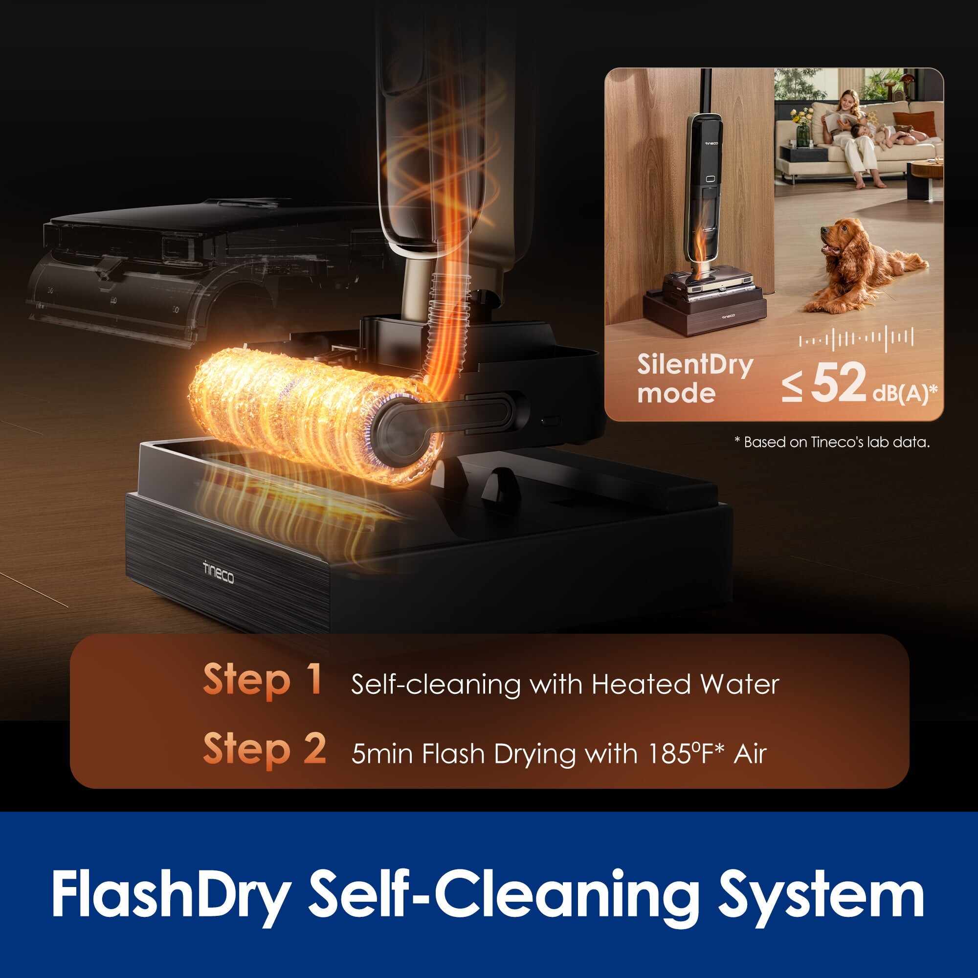 Tineco FLOOR ONE S9 Master Wet Dry Vacuum Cleaner