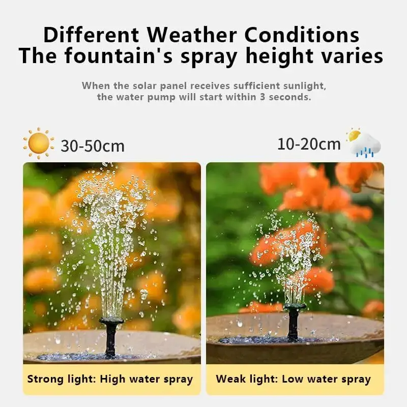 Solar Bird Bath Fountain Pump