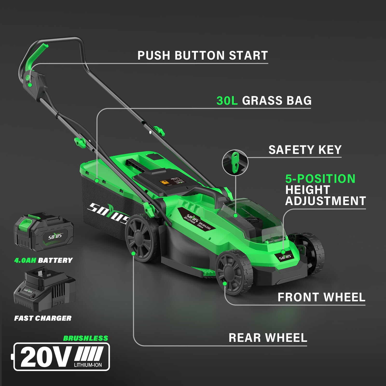 20V Cordless Lawn Mower 13