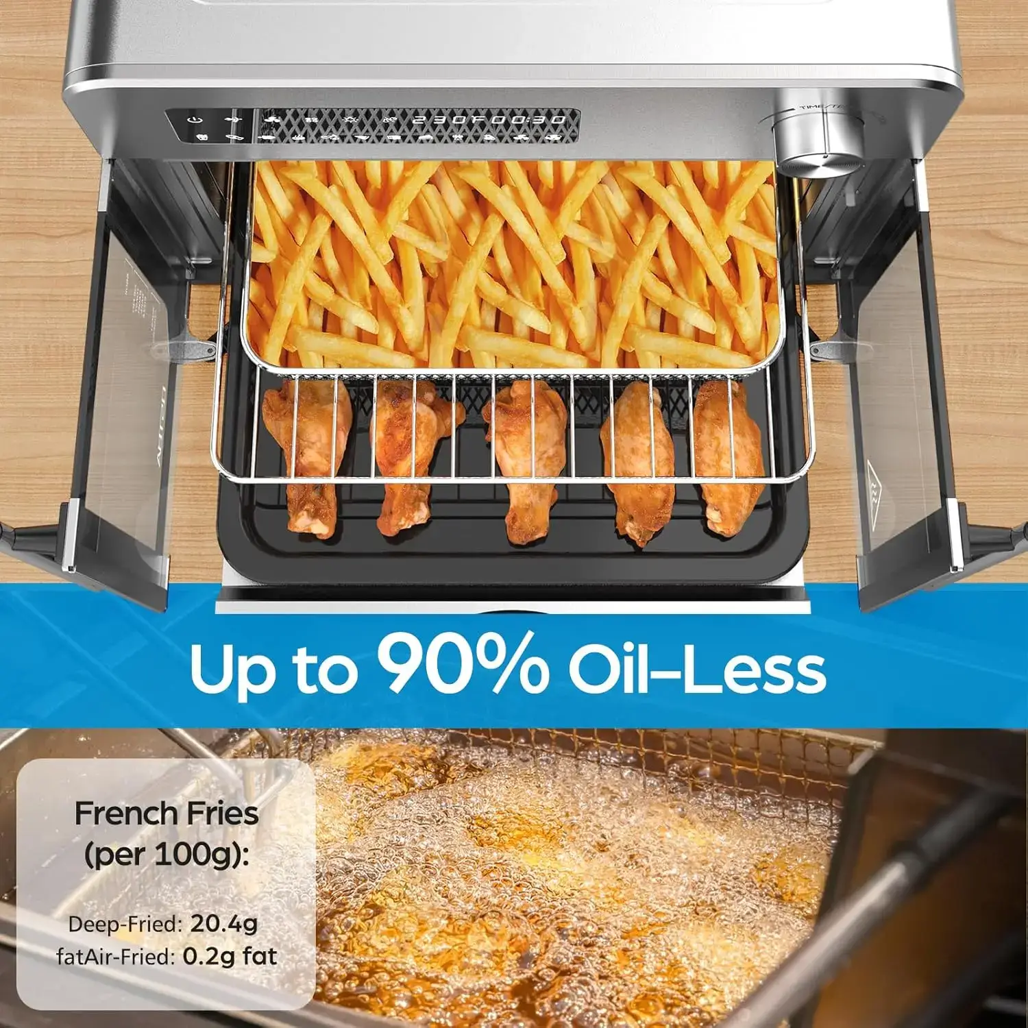 French Door Air Fryer Toaster Oven Combo, Airfryer Convection Oven Countertop 10-in-1 Combo, 30% Faster 90% Less Oil, 102 Recipes & 7 Accessories Included 24 QT Stainless Steel