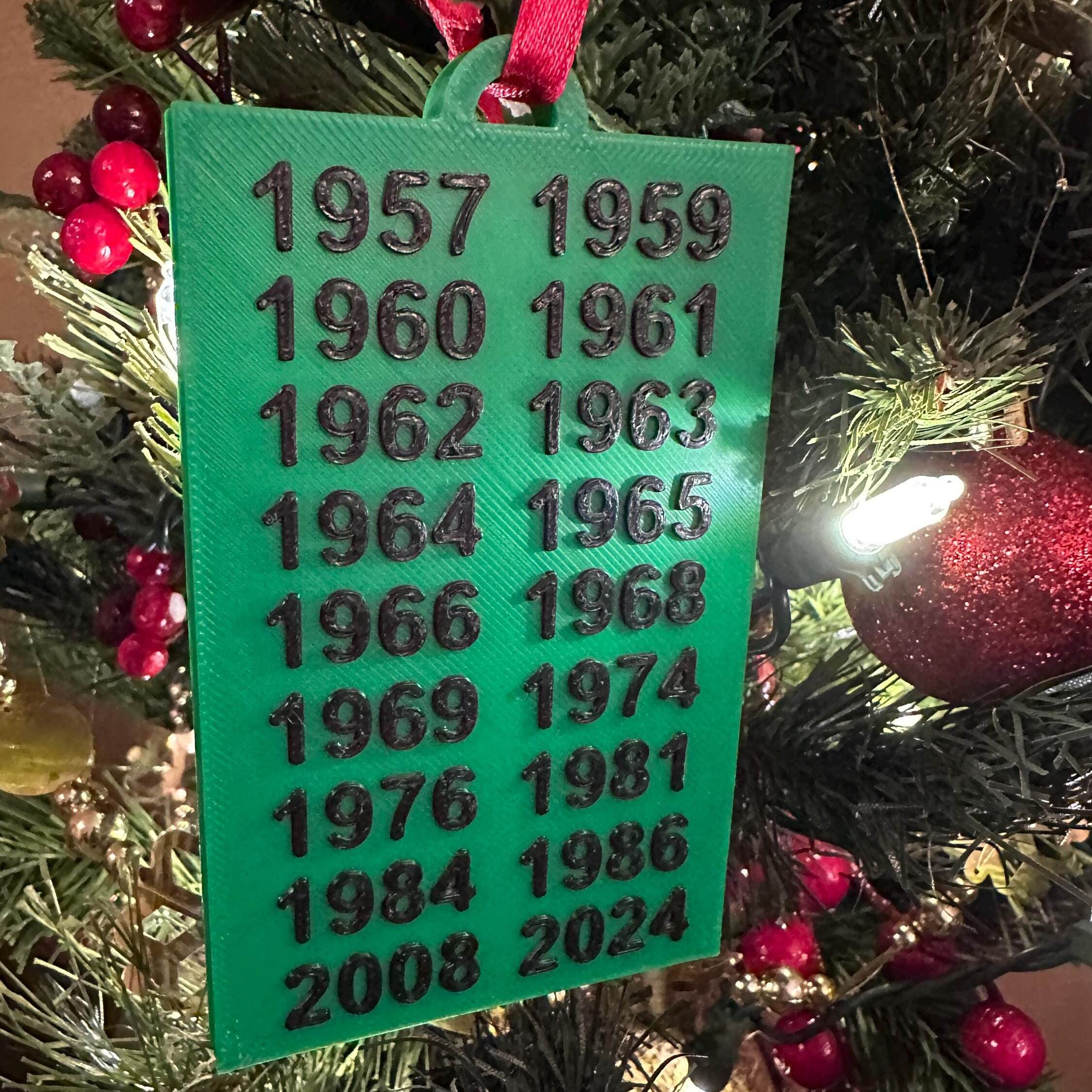 Basketball Legend Championship Ornament