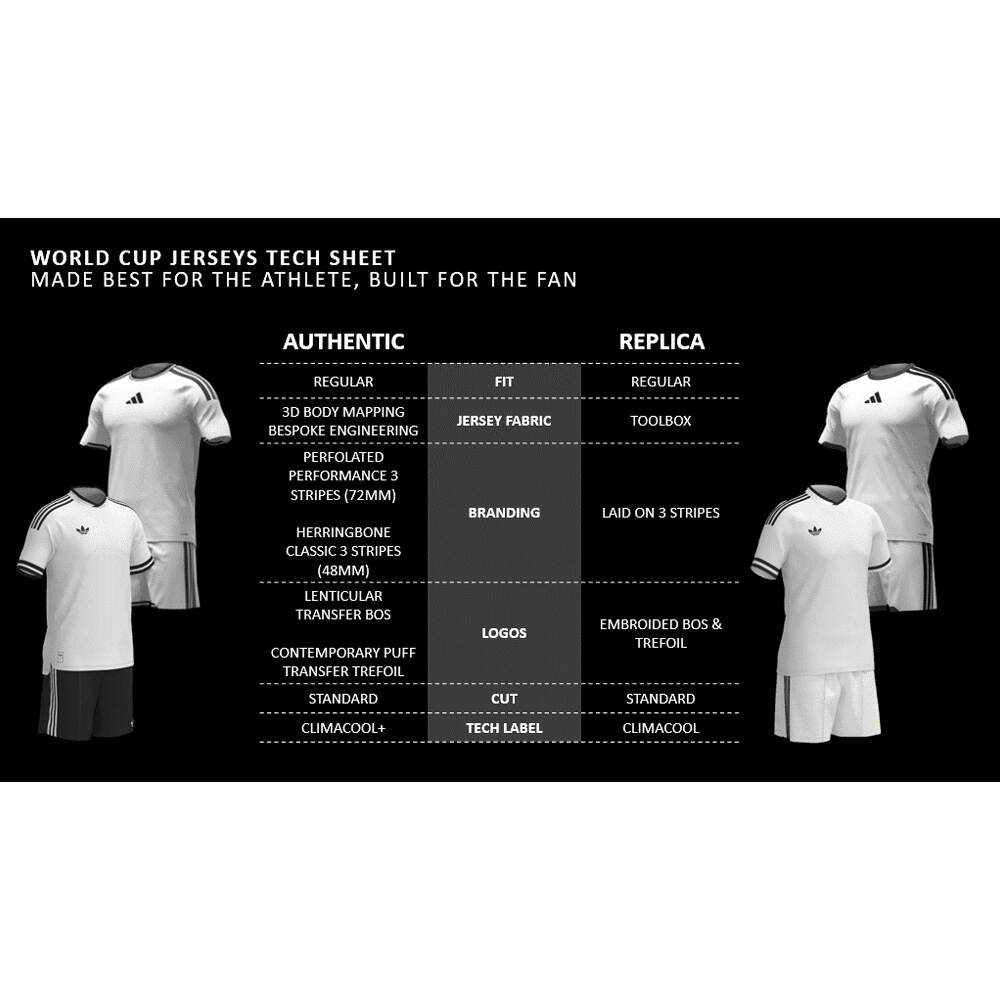 Mexico National Team adidas FIFA x World Cup 2026 Home Replica Jersey - Green