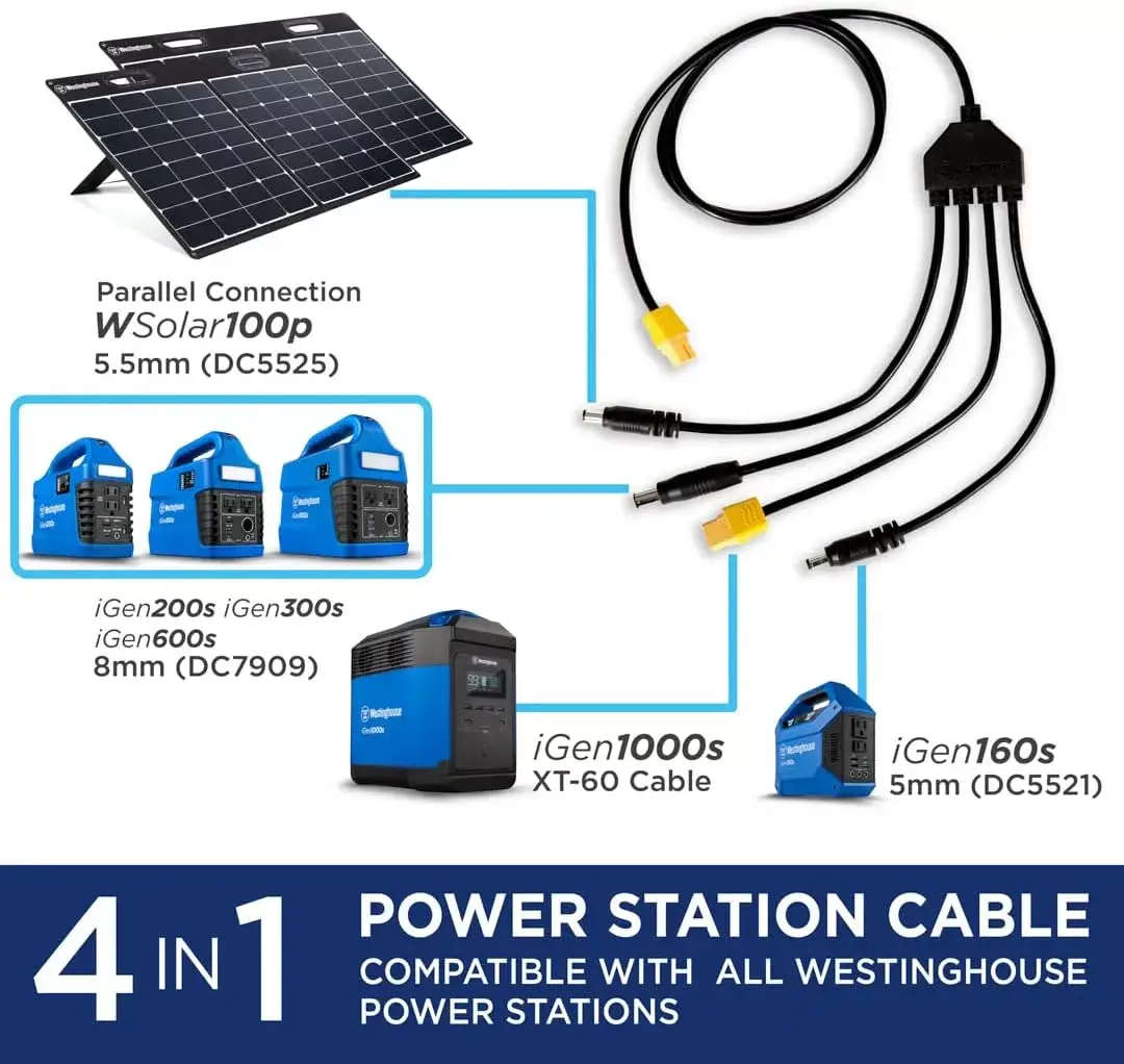 Westinghouse 155Wh 150 Peak Watt Portable Power Station and Solar Generator, Pure Sine Wave AC Outlet, Backup Lithium Battery for Camping, Home, Travel, Indoor/Outdoor Use (Solar Panel Not Included)
