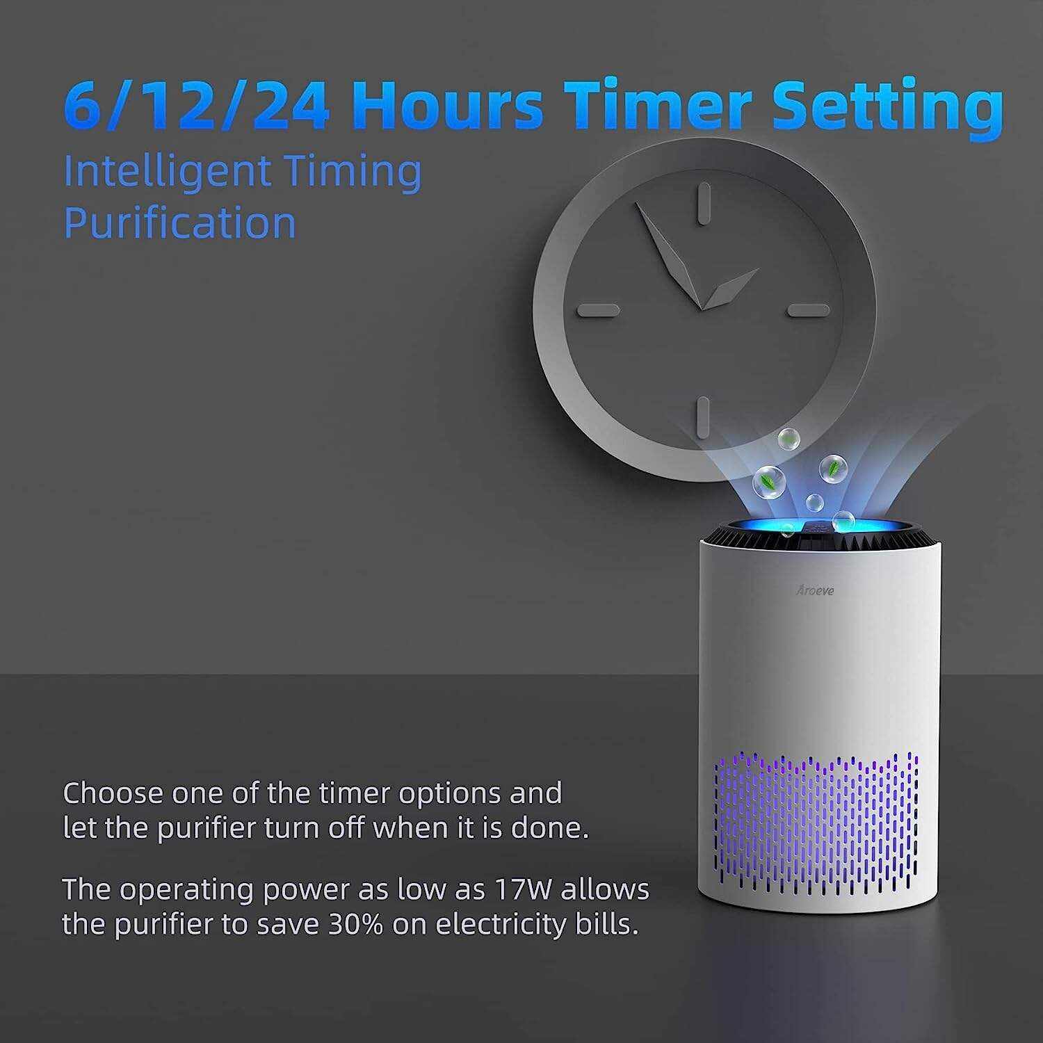 Air Purifiers for Home, HEPA Air Purifiers Air Cleaner For Smoke Pollen Dander Hair Smell Portable Air Purifier with Sleep Mode Speed Control For Bedroom Office Living Room, MK01- White
