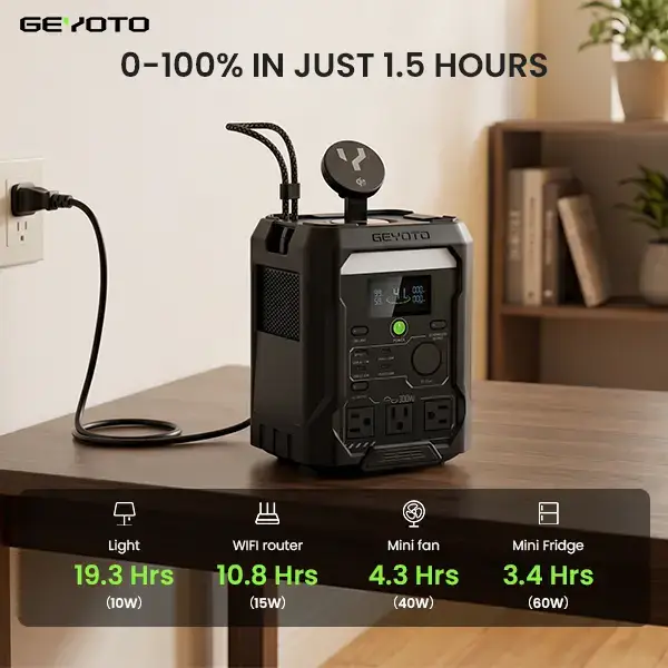 256Wh LiFePO4, 300W Output (500W Peak), 25W Wireless Charging