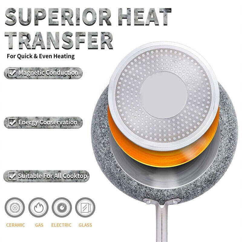 Stone Cookware Cet 10 PCS