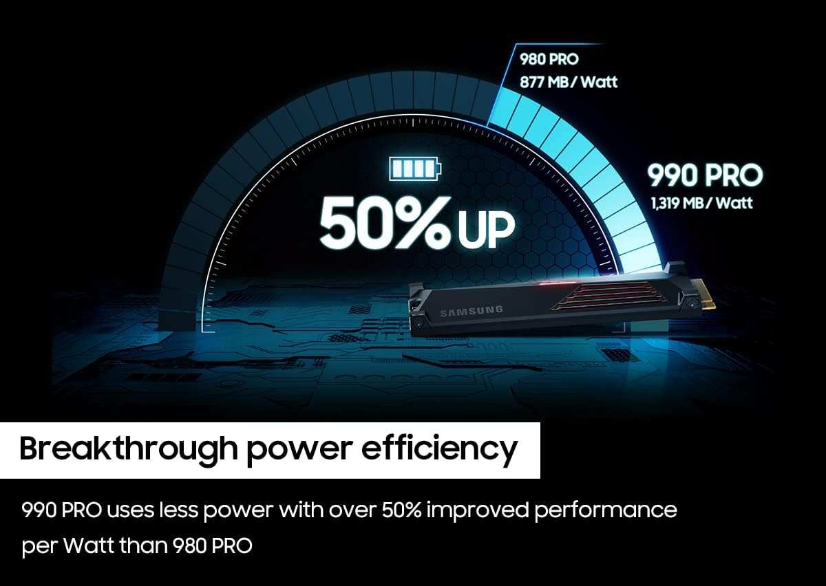 SAMSUNG 990 PRO SSD 2TB PCIe 4.0 M.2 2280 Internal Solid State Hard Drive, Seq. Read Speeds Up to 7,450 MB/s for High End Computing, Gaming, and Heavy Duty Workstations, MZ-V9P2T0B/AM
