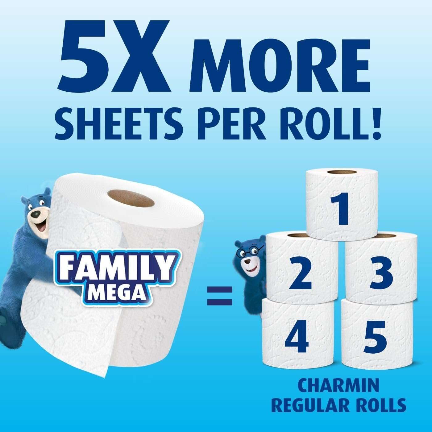 Charmin Ultra Soft Cushiony Touch Toilet Paper, 18 Family Mega Rolls = 90 Regular Rolls