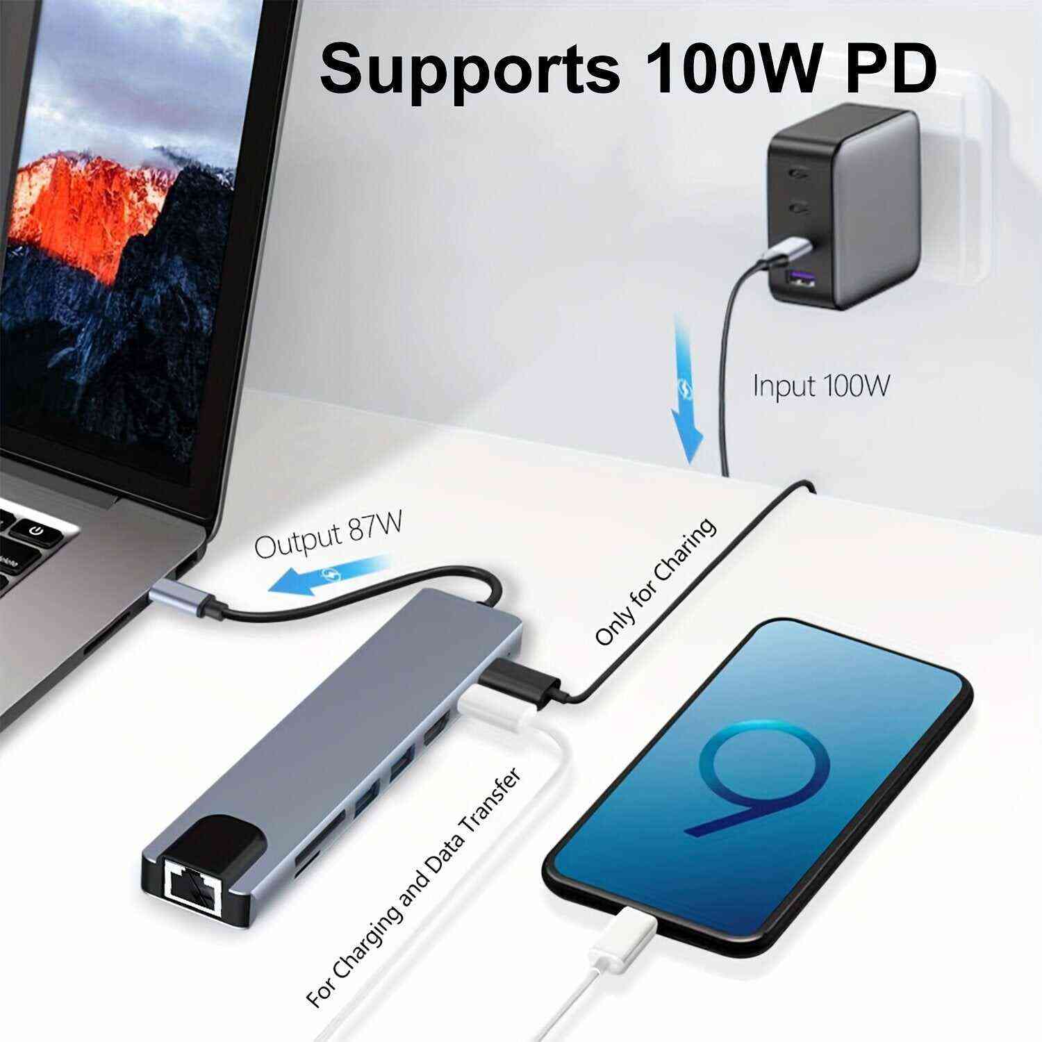 8 In 1 USB C HUB, USB C Adapter With 4K HDTV, 100W PD, USB C Port, USB 3.0,USB 2.0,RJ45 Ethernet, SD/TF Card Reader, Docking Station Compatible For MacBook Pro/Air USB C Laptops And Other Type C Devices