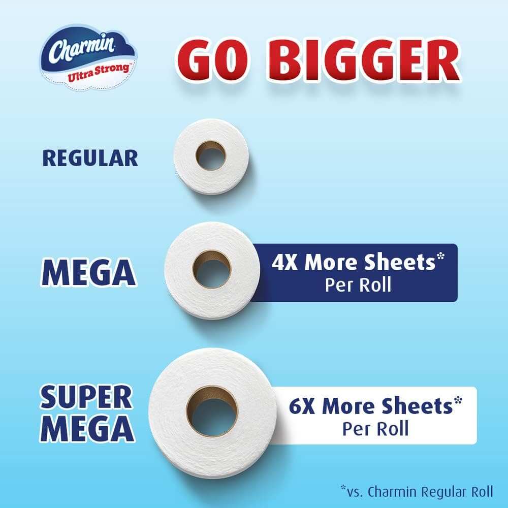 Charmin Ultra Strong Clean Touch Toilet Paper, 18 Family Mega Rolls = 90 Regular Rolls