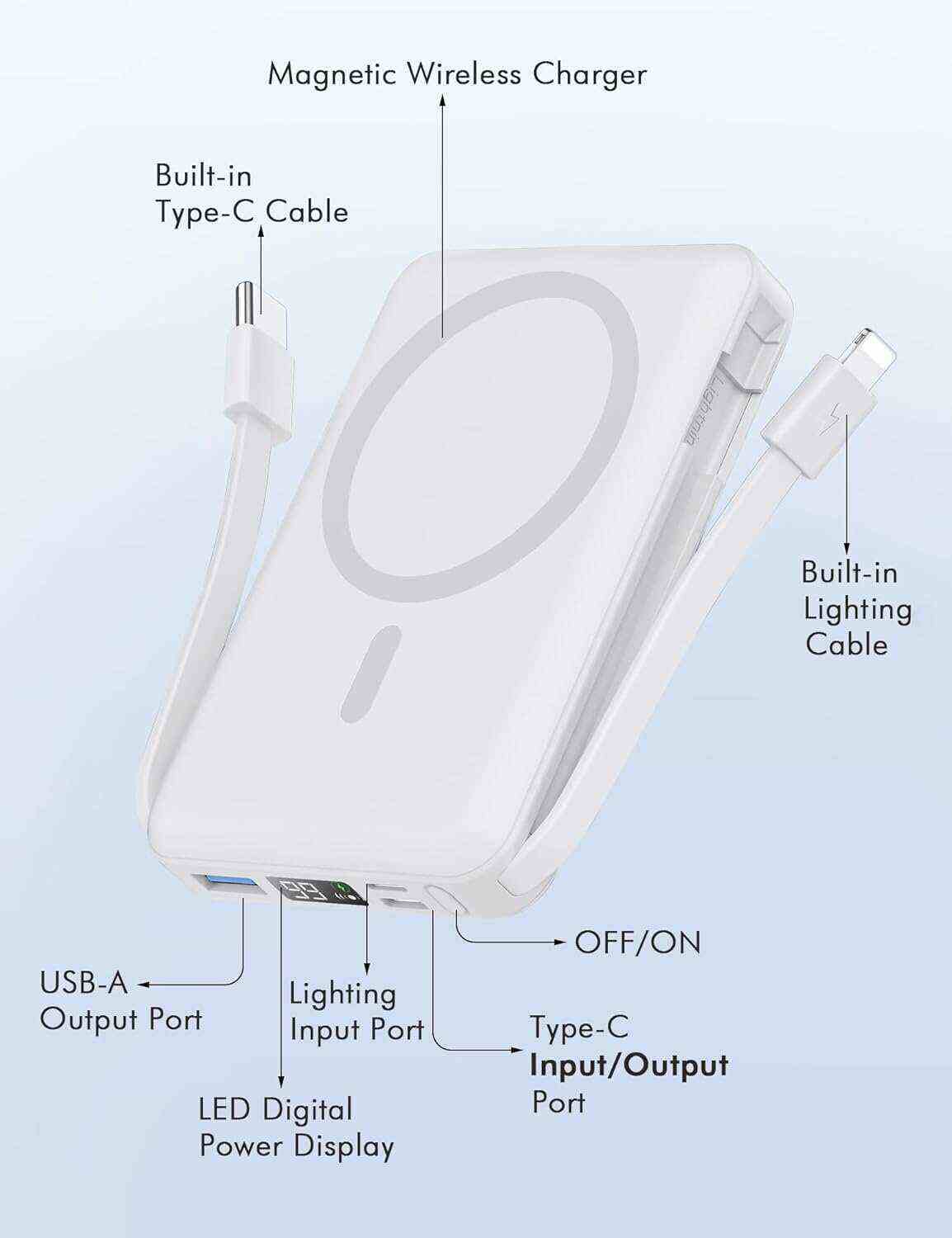 podoru Wireless Portable Charger, 10000mAh Magnetic Power Bank Built-in USB-C Lighting Cables 22.5W PD Fast Charging LED Display Mag-Safe Battery Pack for iPhone 15/14/13/12/Mini/Pro/Pro Max - White