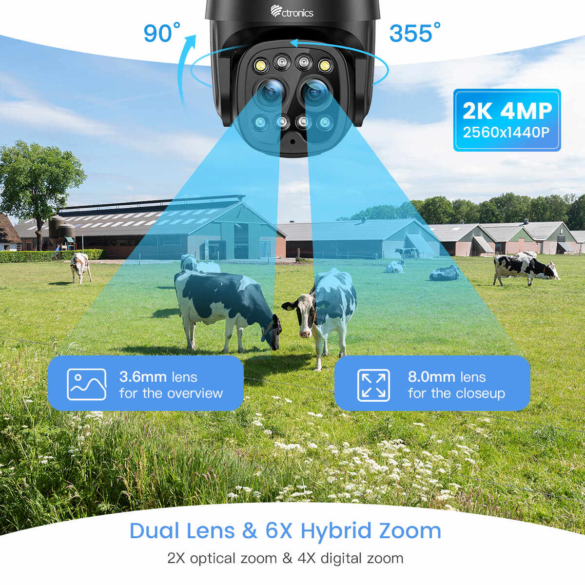 【2nd item $29.99】Smart 2K 4MP Indoor/Outdoor Camera Dual Lens and 6X Hybrid Zoom & 5G/2.4GHz wifi