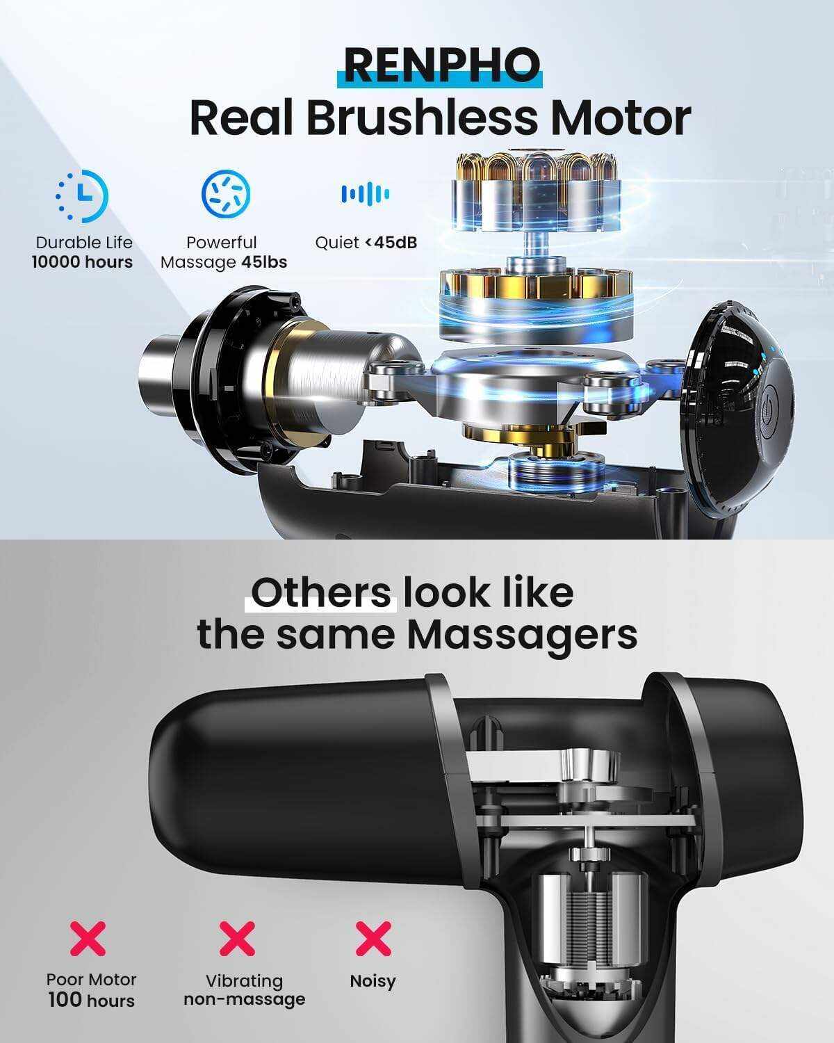 RENPHO Active Massage Gun Deep Tissue Muscle, Powerful Percussion Massage Gun, Portable Back Massager Gun for Athletes for Pain Relief, Electric Back Massagers, Handheld Massager Carry Case