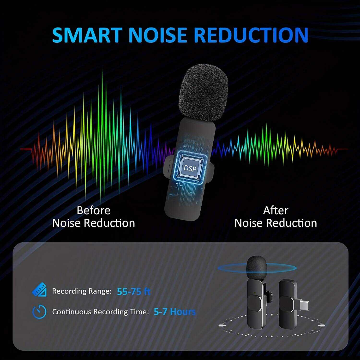 2-in-1 & 1-in-1 Professional Wireless Lavalier Microphone Plug & Play For Iphone Ipad Android USB-C Phone Laptop For USB PC Audio Video Recording Microphone For  Interviews / Vlog Live Podcast / Suitable For Holiday Gifts For Men/women/friends