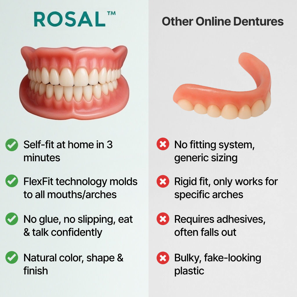 🌎Ends Today: 70% OFF! ROSAL™ Custom-Fit Full Functional DenturesMake you more confident