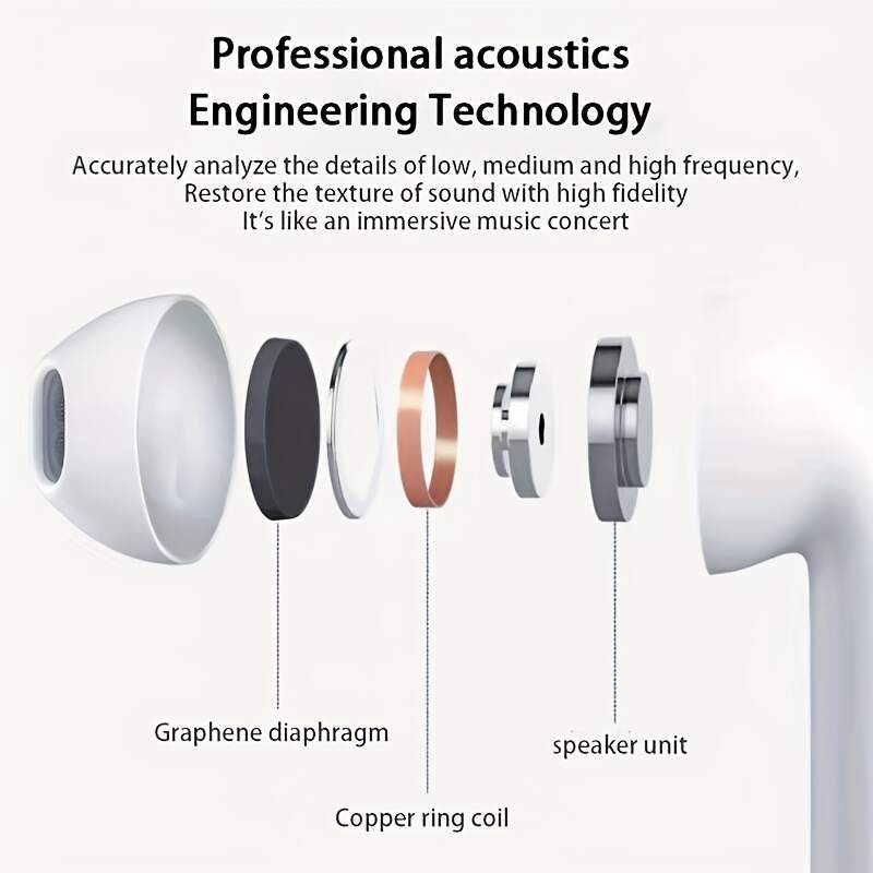 New Pro 6 Tws Waterproof In-Ear Hi-fi Stereo Wireless Earbuds Sports Life Headphones Air Pro 6 Gaming Headset For Iphone Android Ios, Earphones As Gift For Women Kids Children Men Adults